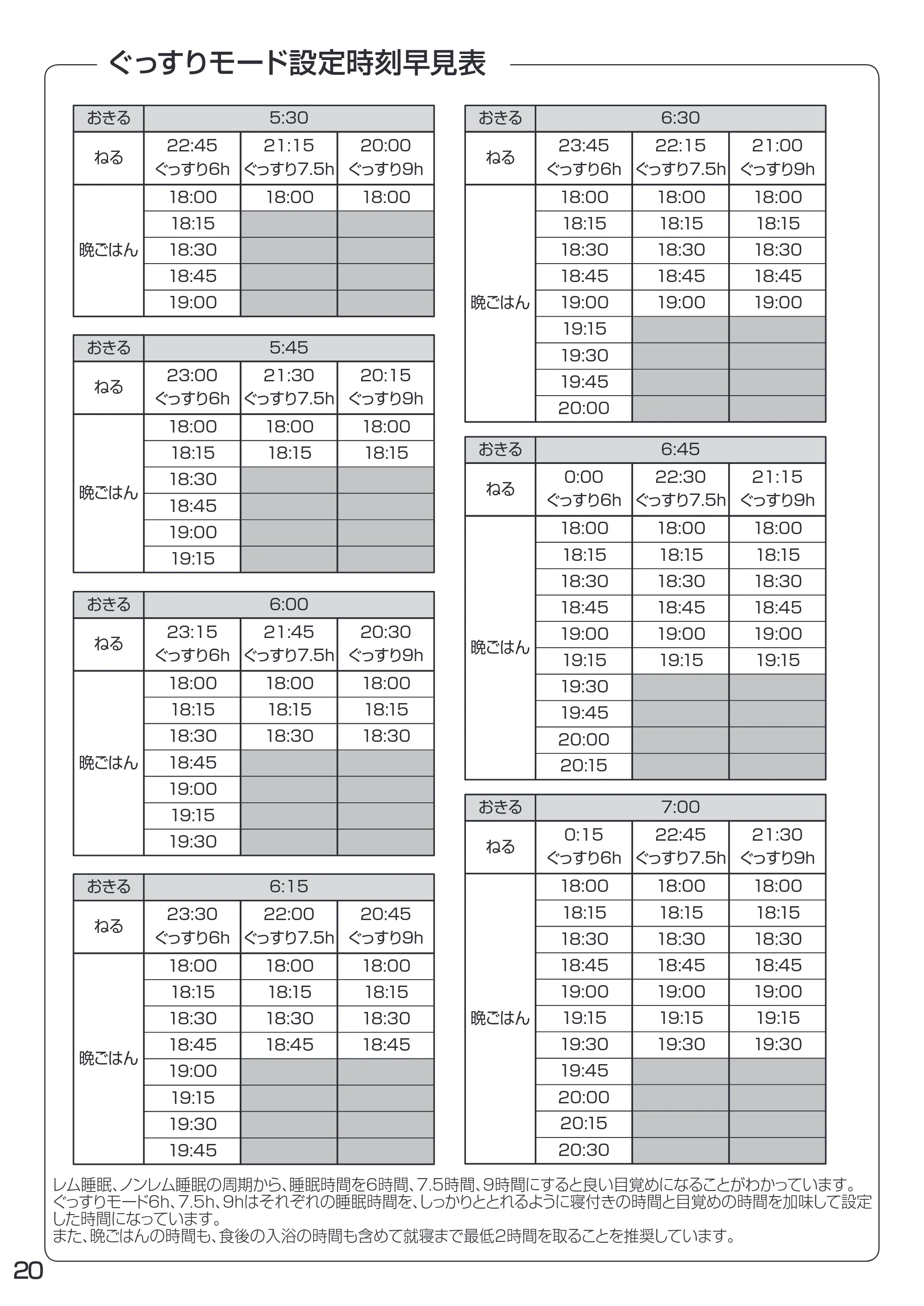 アイリスオーヤマ CL12DL / S-FEIII 取扱説明書 — 原本ページ — 20ページ