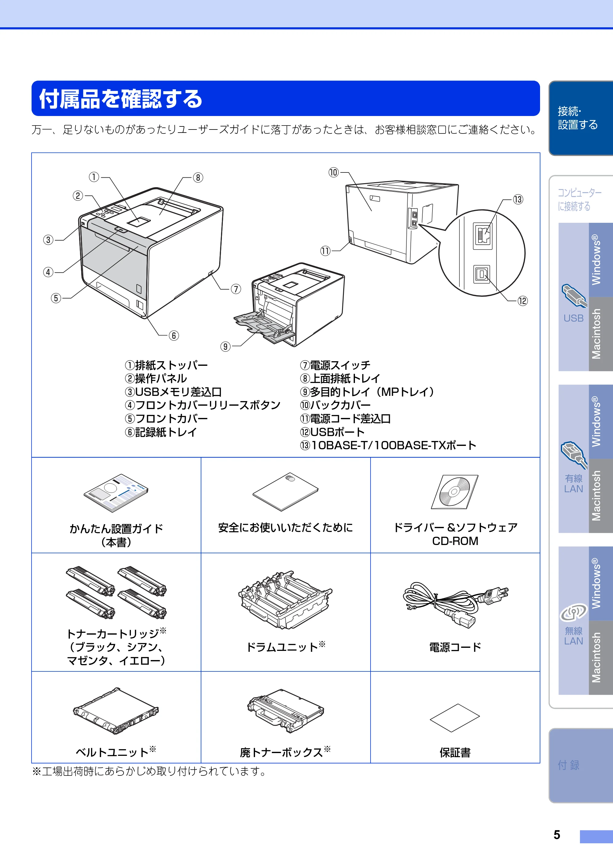 ブラザー HL-4570CDW/ HL-4570CDWT かんたん設置ガイド — STEP1 接続・設置する — 原本ページ — 5ページ