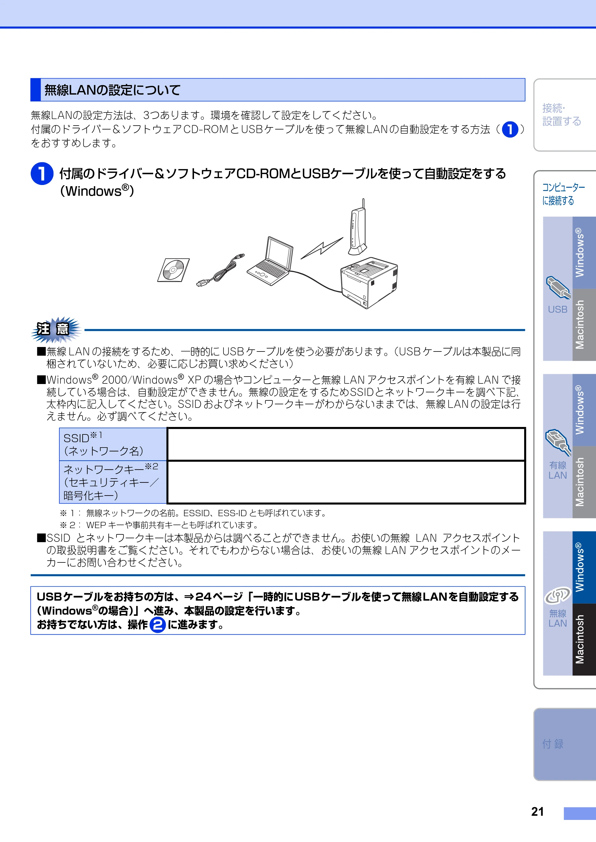 ブラザー HL-4570CDW/ HL-4570CDWT かんたん設置ガイド — 無線LANの設定について — 原本ページ — 21ページ