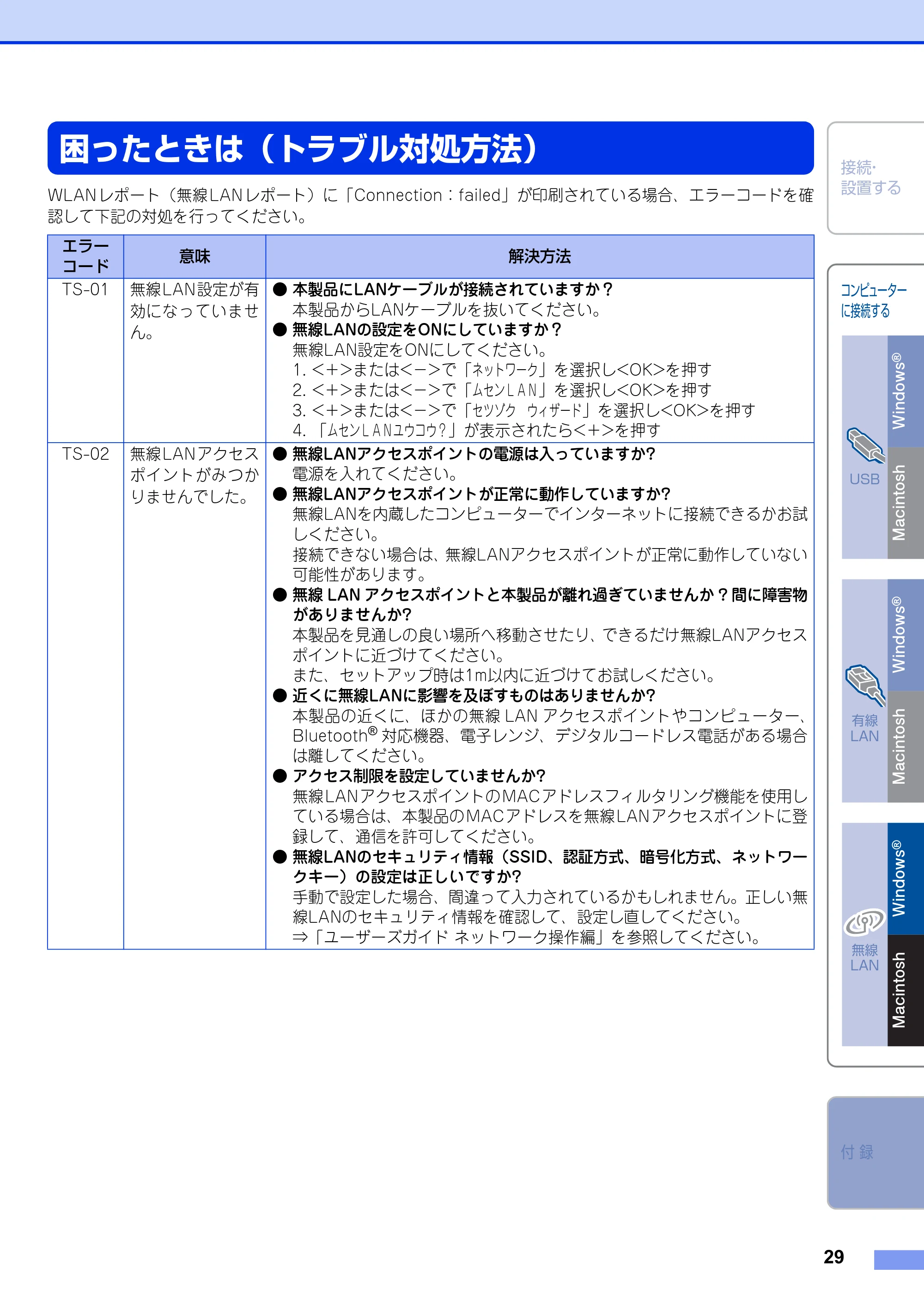 ブラザー HL-4570CDW/ HL-4570CDWT かんたん設置ガイド — 困ったときは(トラブル対処方法) — 原本ページ — 29ページ