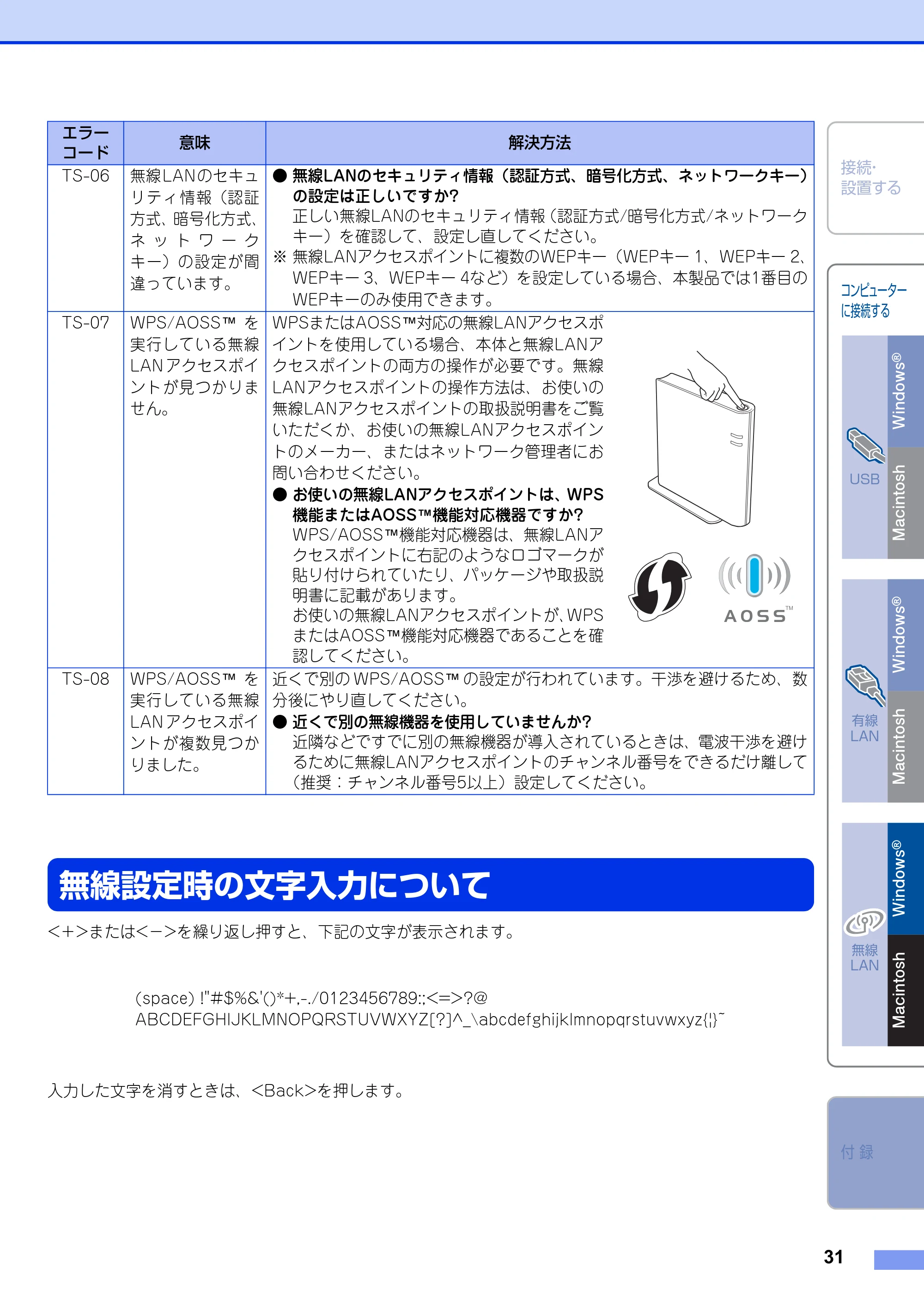ブラザー HL-4570CDW/ HL-4570CDWT かんたん設置ガイド — 無線設定時の文字入力について — 原本ページ — 31ページ