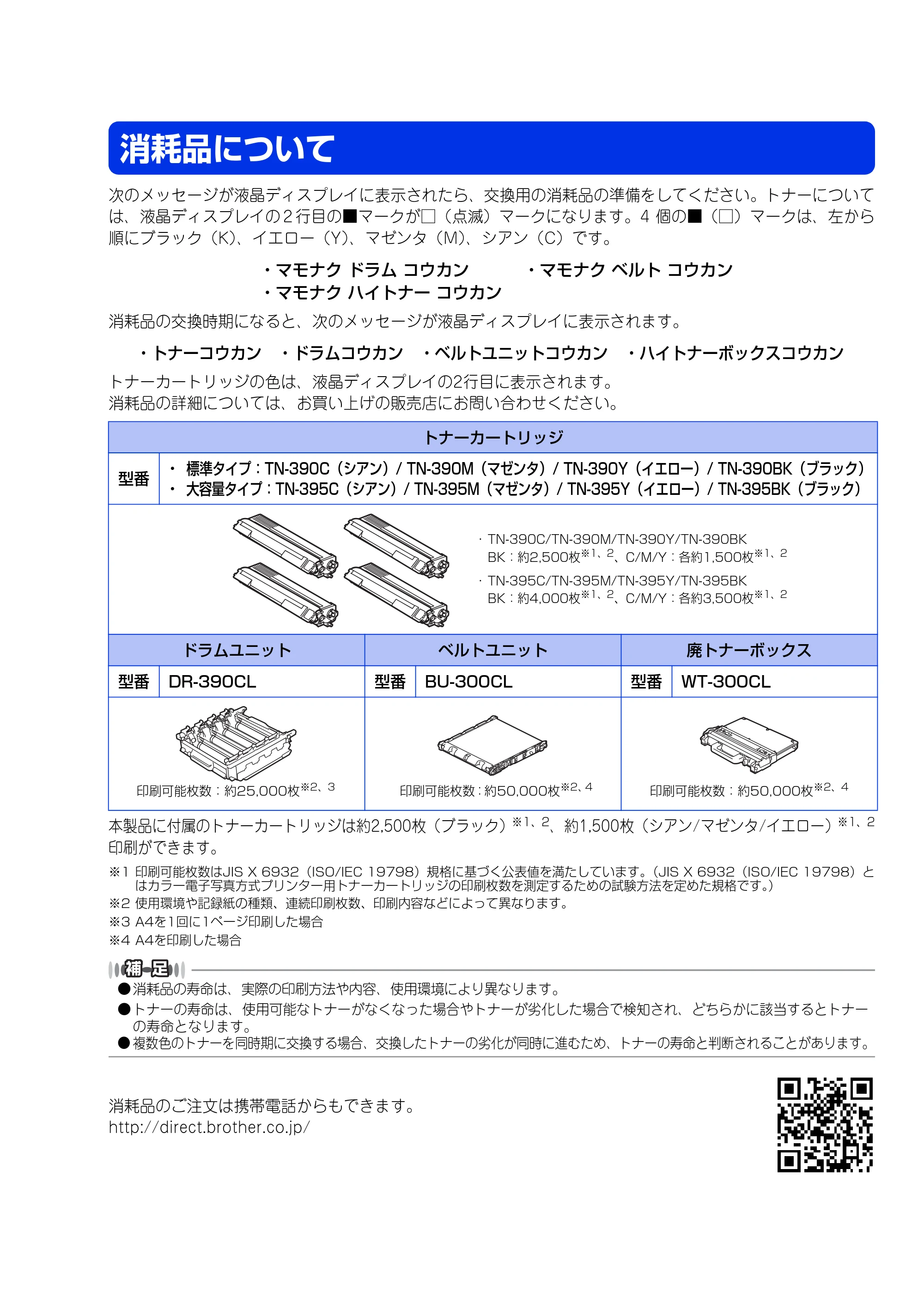 ブラザー HL-4570CDW/ HL-4570CDWT かんたん設置ガイド — 消耗品について — 原本ページ — 40ページ