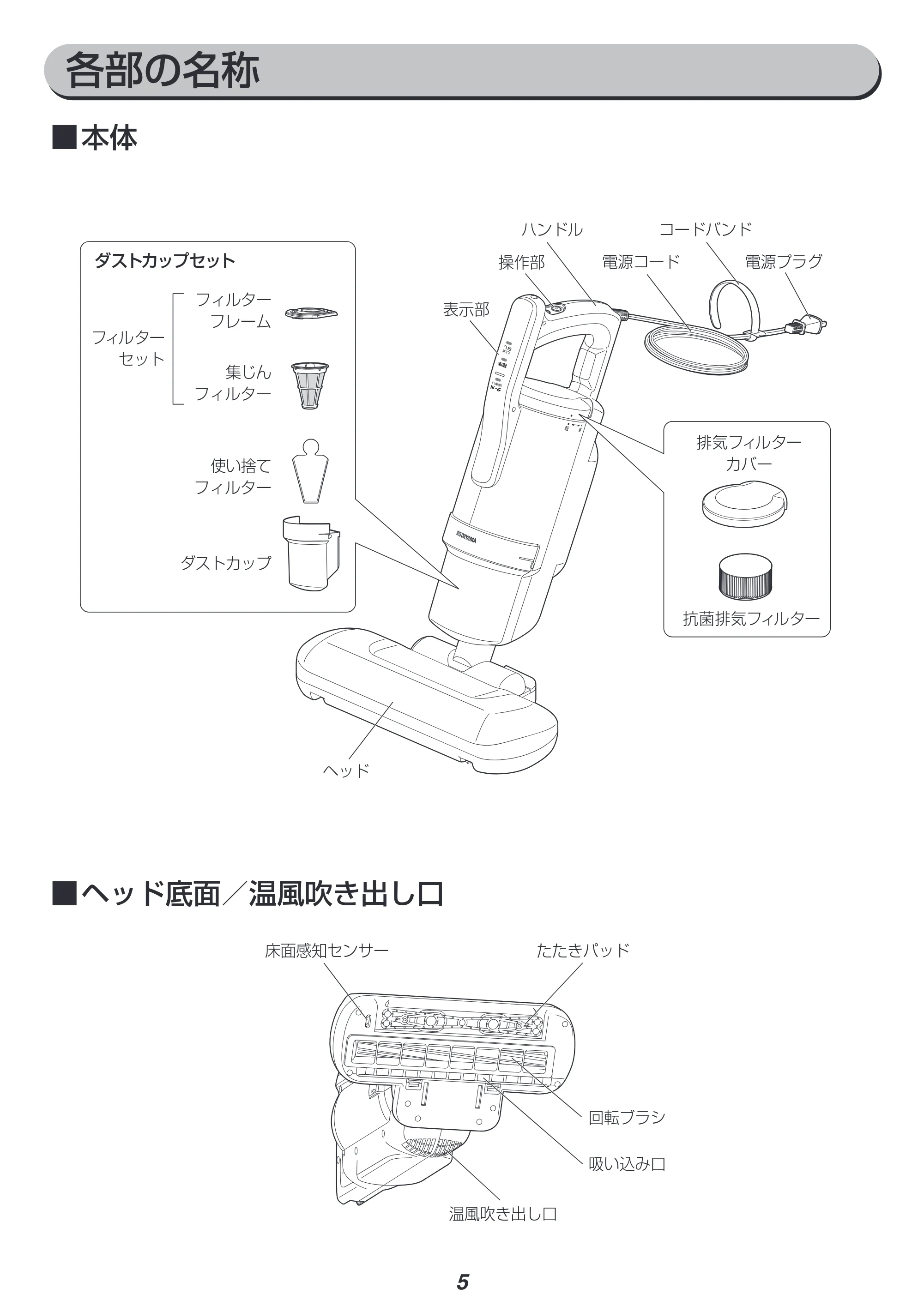 アイリスオーヤマ FCA-B2H 取扱説明書 — 原本ページ — 5ページ