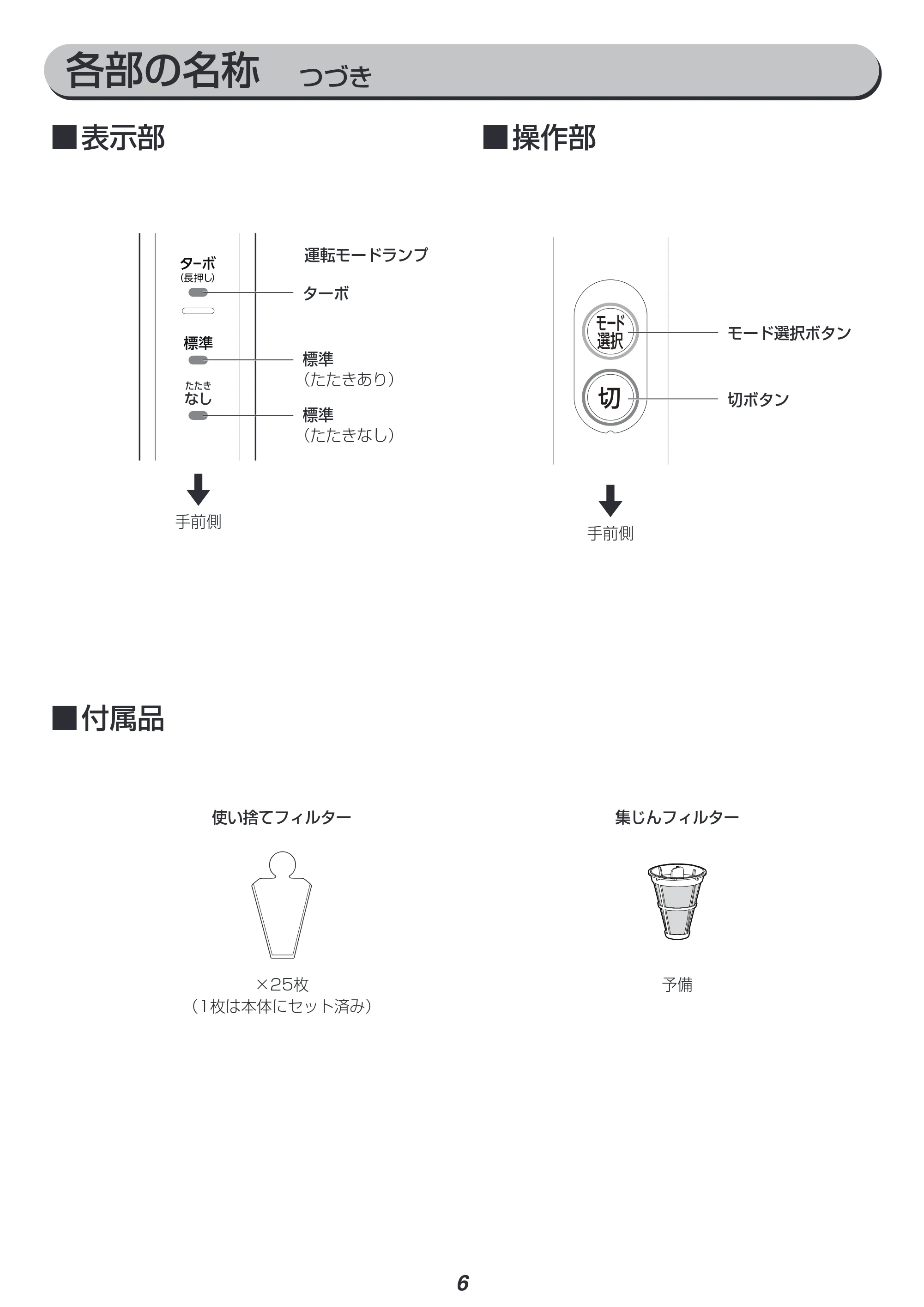 アイリスオーヤマ FCA-B2H 取扱説明書 — 原本ページ — 6ページ