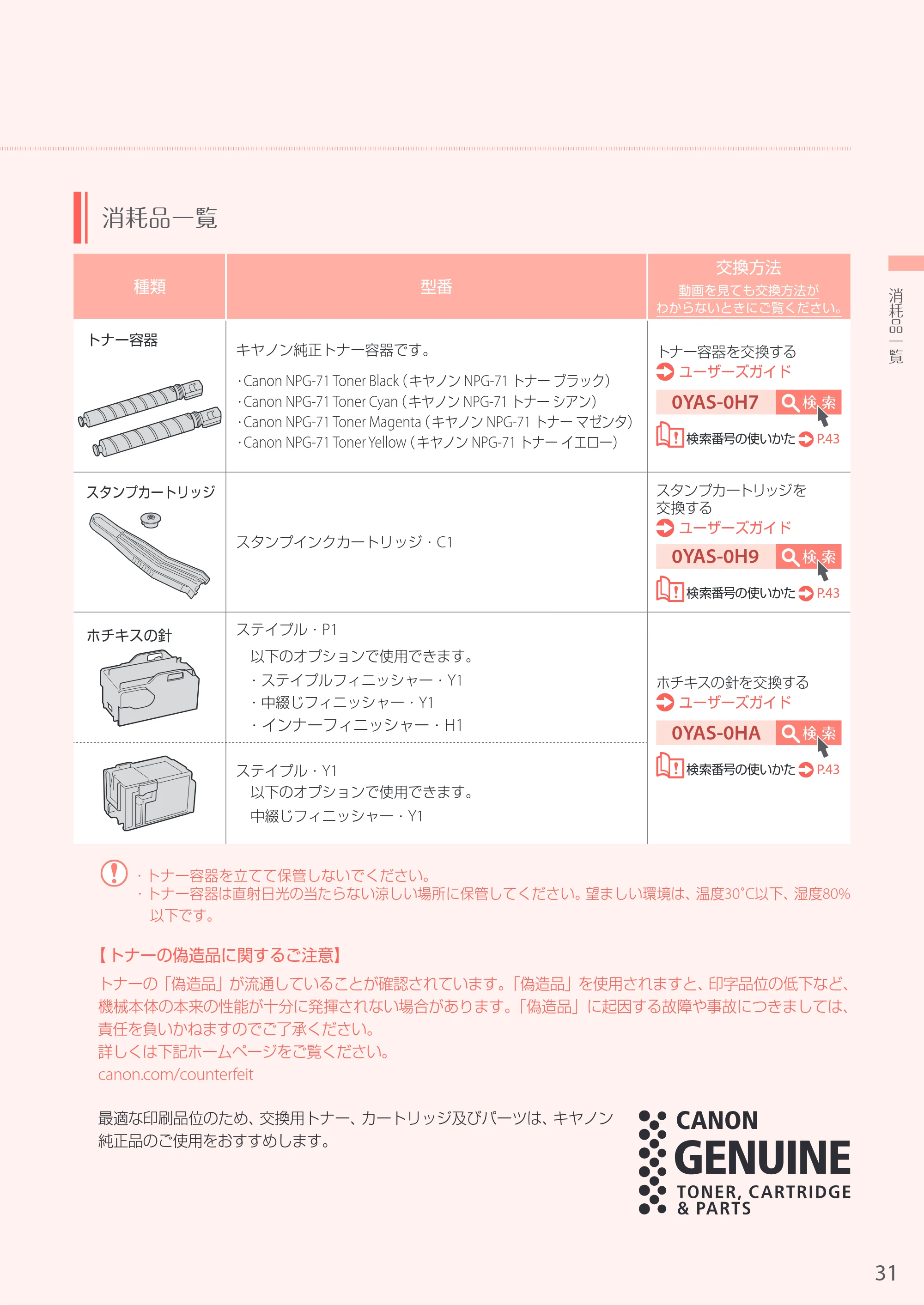 キヤノン A3機用) お困りごと解決ガイド 2017年5月25日更新 （PDF：34.0MB） — 原本ページ — 31ページ