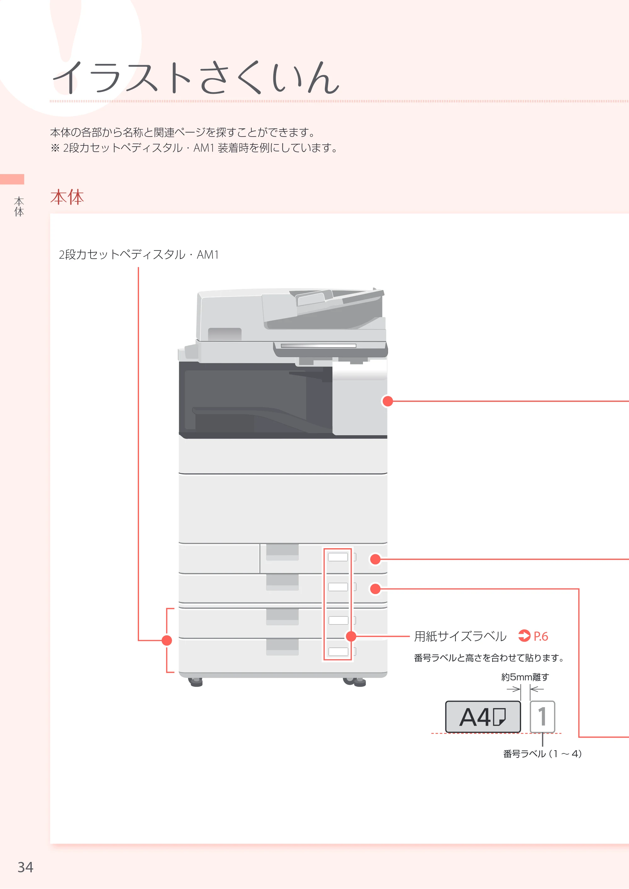 キヤノン A3機用) お困りごと解決ガイド 2017年5月25日更新 （PDF：34.0MB） — 原本ページ — 34ページ