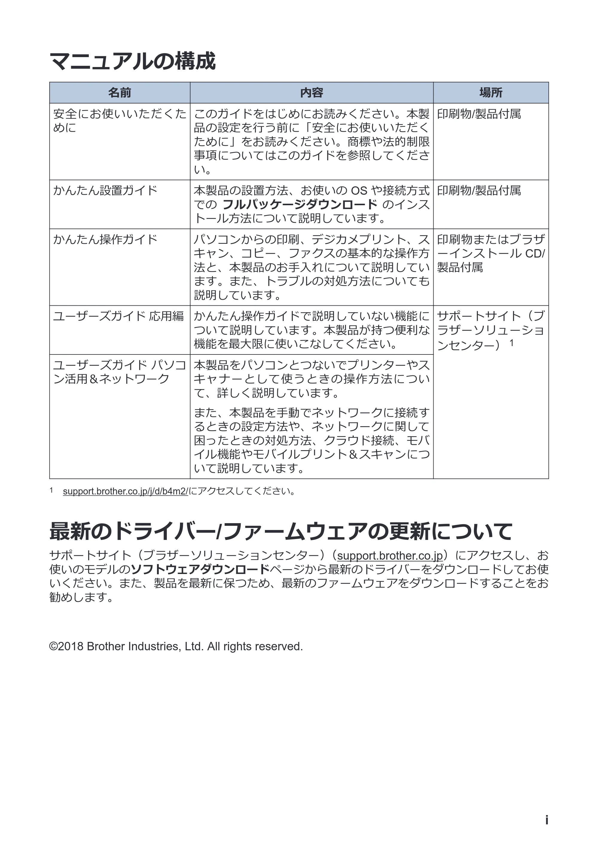 ブラザー MFC-J998DN / MFC-J998DWN / MFC-J738DN / MFC-J738DWN かんたん操作ガイド — マニュアルの構成 — 原本ページ — 2ページ