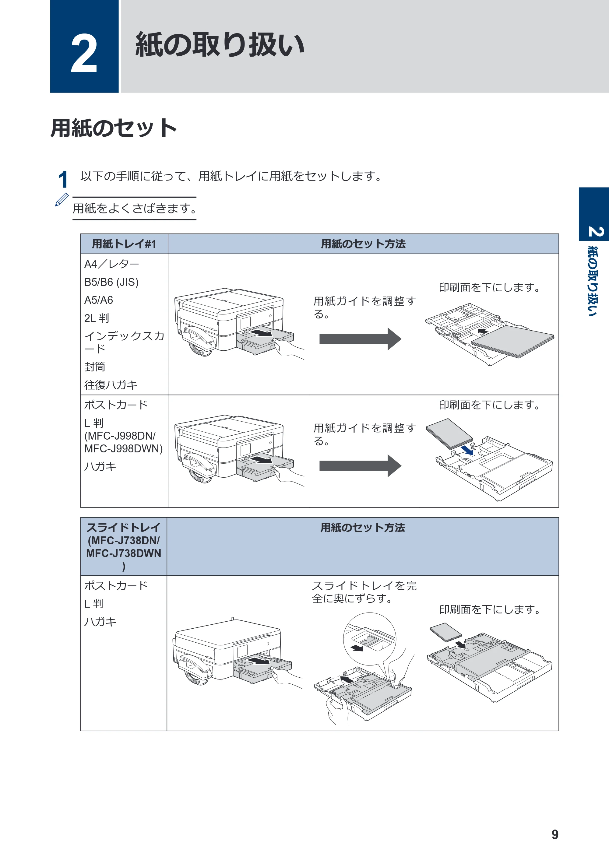ブラザー MFC-J998DN / MFC-J998DWN / MFC-J738DN / MFC-J738DWN かんたん操作ガイド — 2 紙の取り扱い — 原本ページ — 15ページ