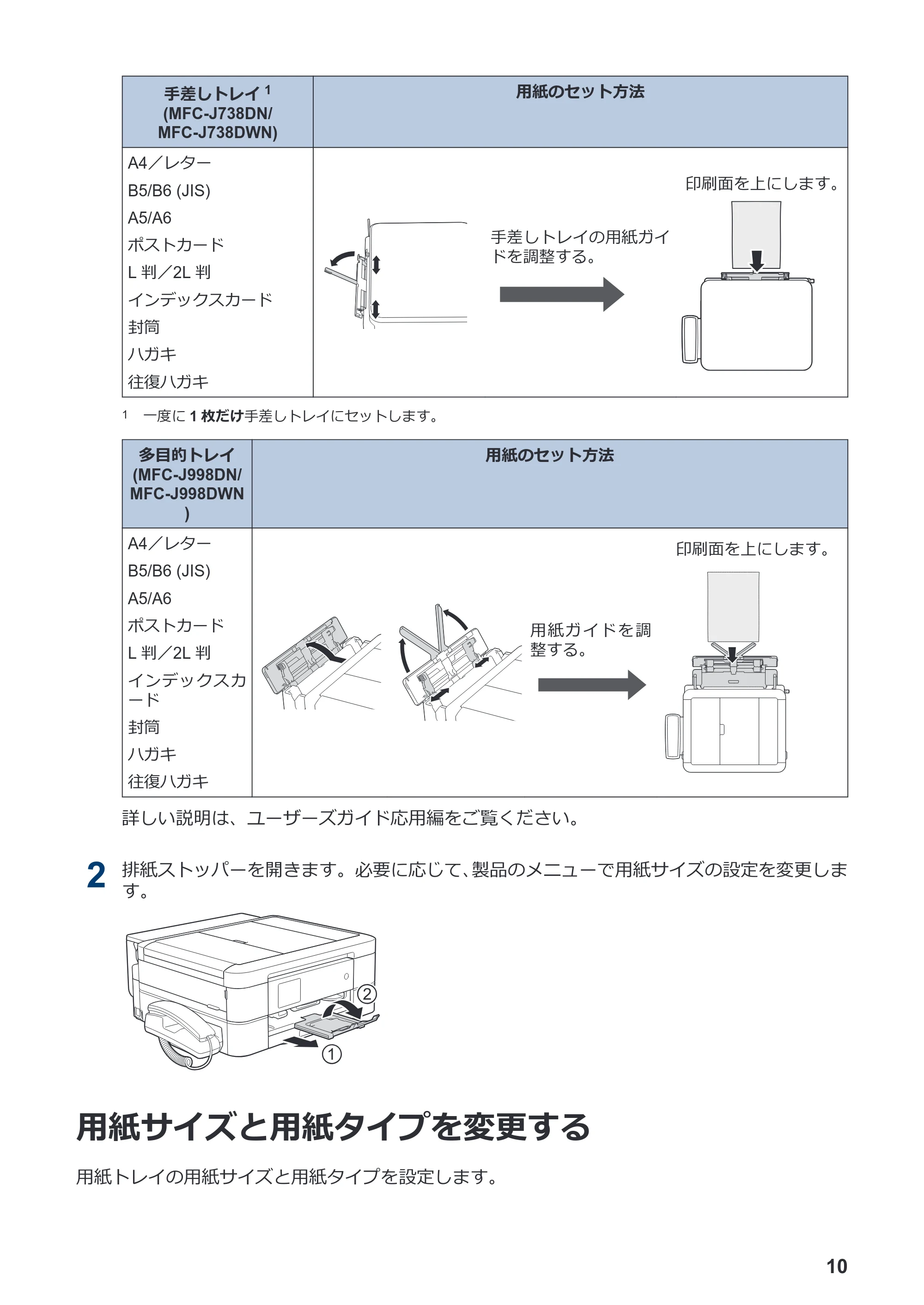 ブラザー MFC-J998DN / MFC-J998DWN / MFC-J738DN / MFC-J738DWN かんたん操作ガイド — 用紙サイズと用紙タイプを変更する — 原本ページ — 16ページ