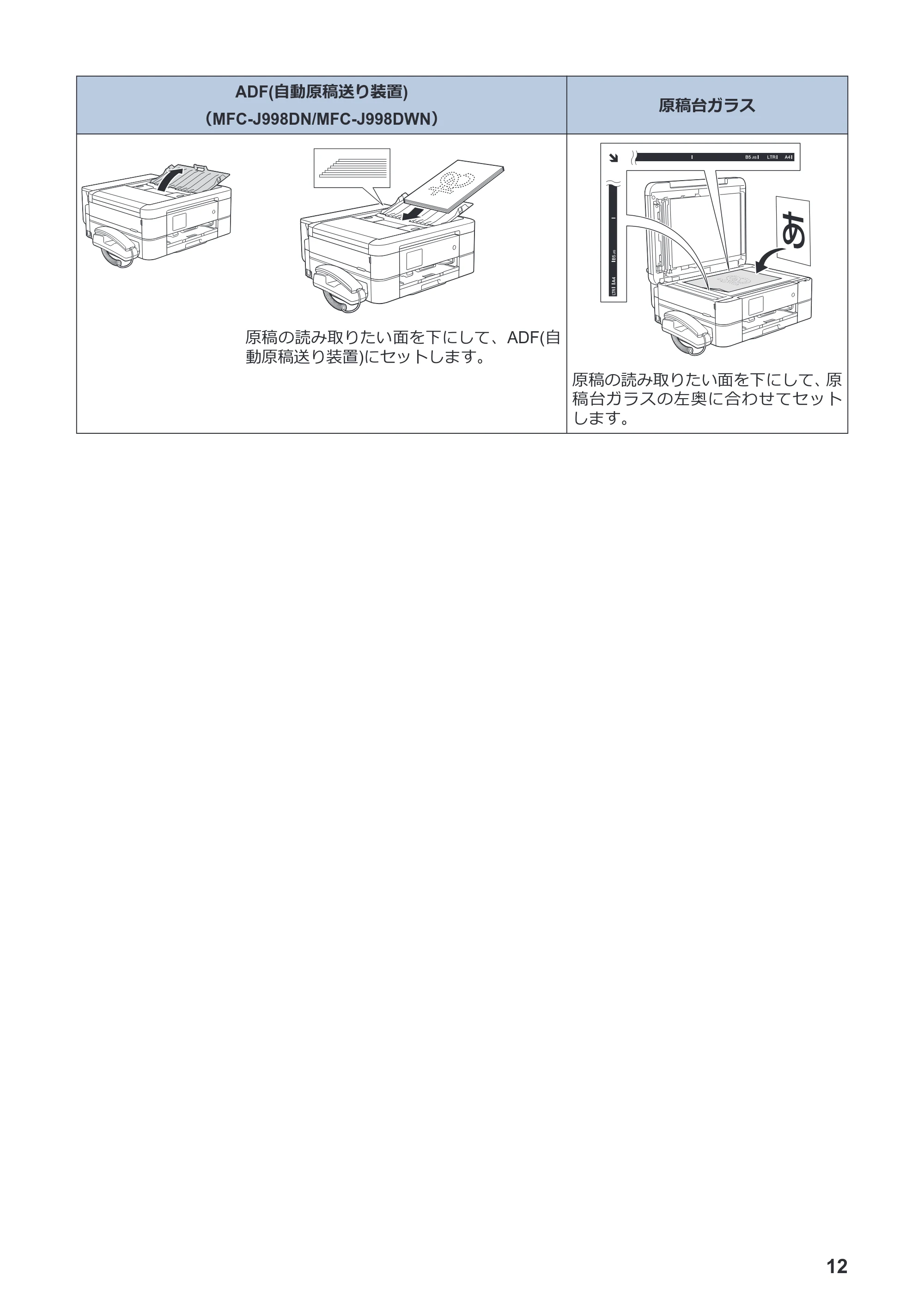 ブラザー MFC-J998DN / MFC-J998DWN / MFC-J738DN / MFC-J738DWN かんたん操作ガイド — 原本ページ — 18ページ
