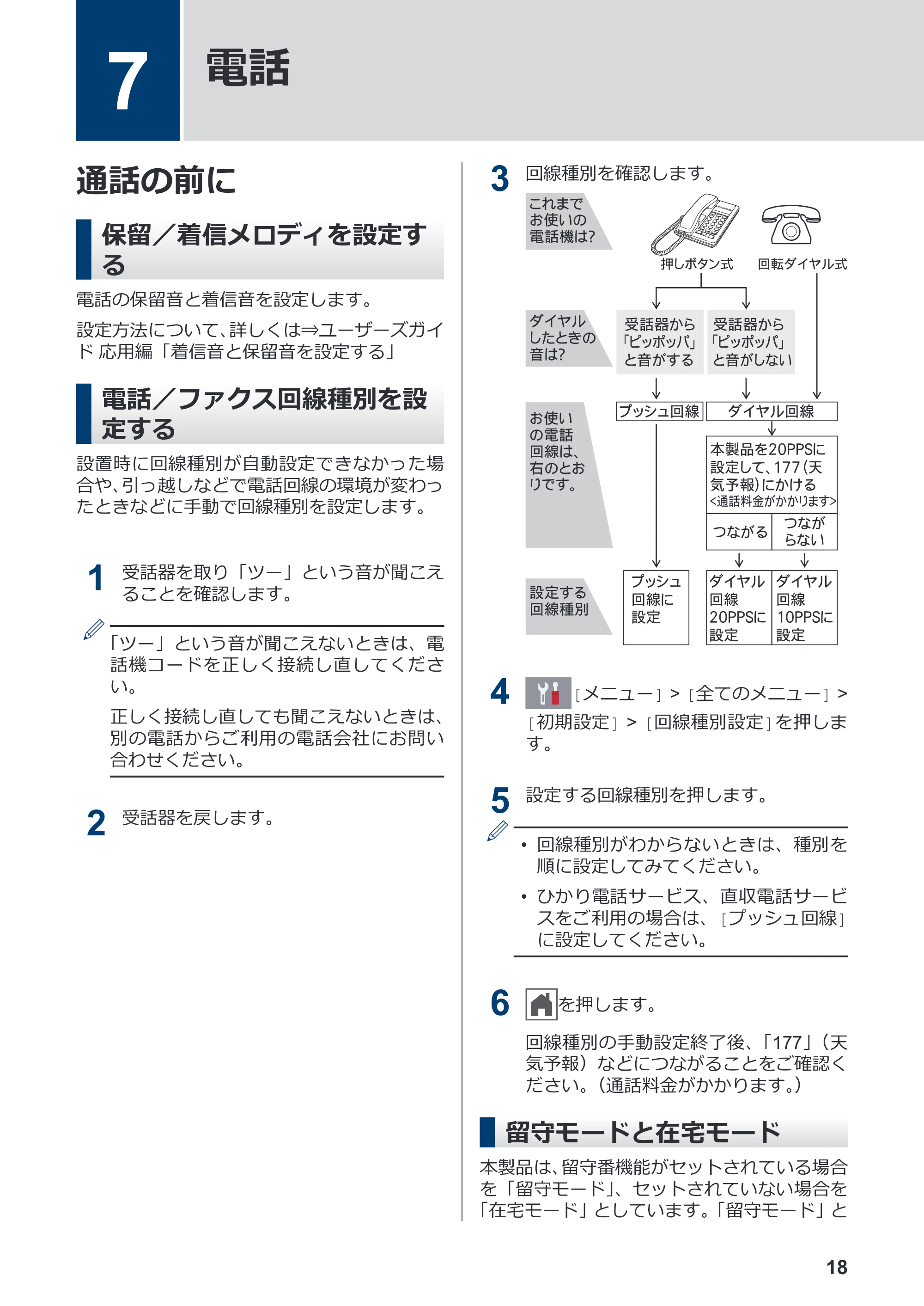 ブラザー MFC-J998DN / MFC-J998DWN / MFC-J738DN / MFC-J738DWN かんたん操作ガイド — 7 電話 — 原本ページ — 24ページ