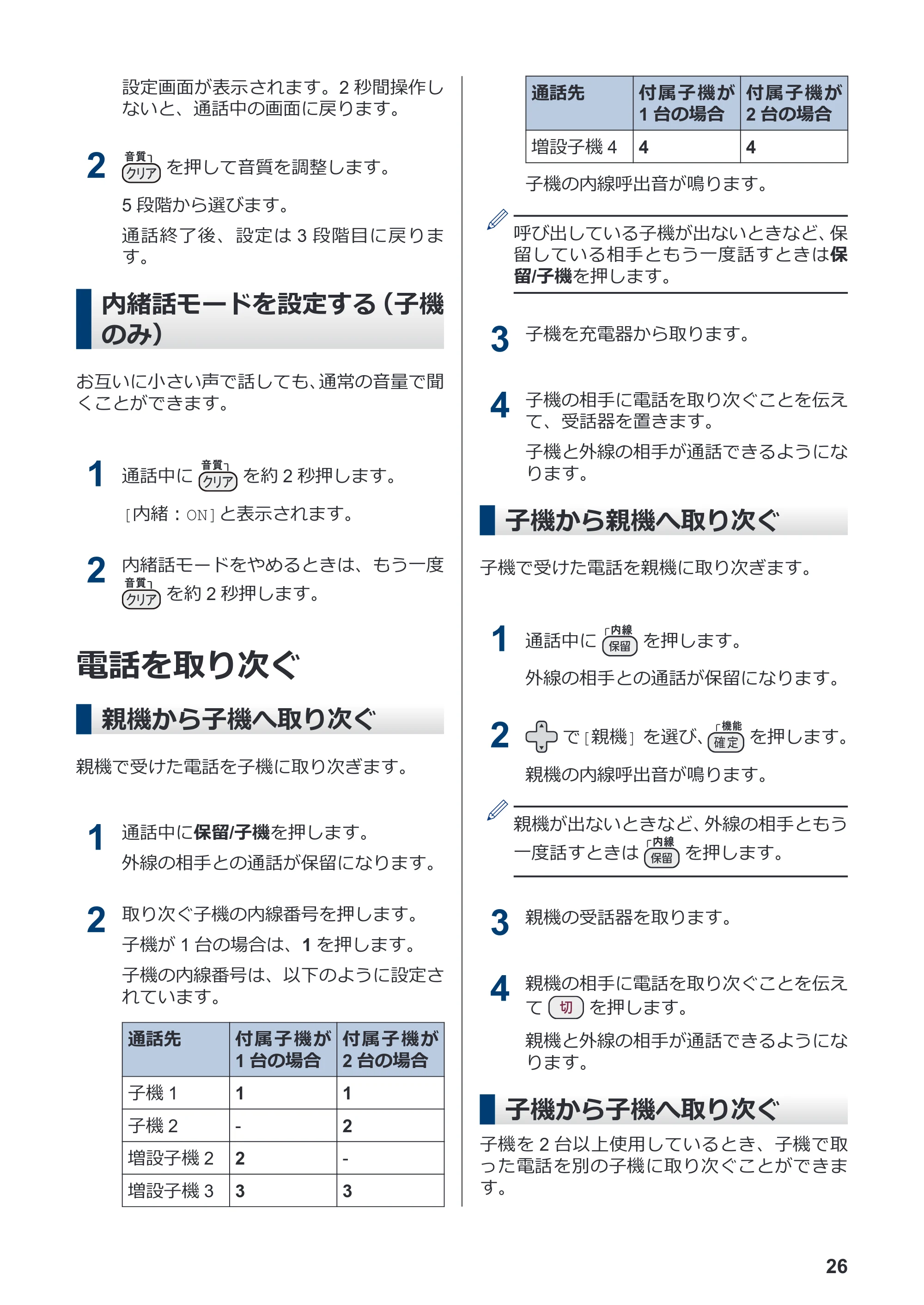 ブラザー MFC-J998DN / MFC-J998DWN / MFC-J738DN / MFC-J738DWN かんたん操作ガイド — 内緒話モードを設定する（子機のみ） — 原本ページ — 32ページ