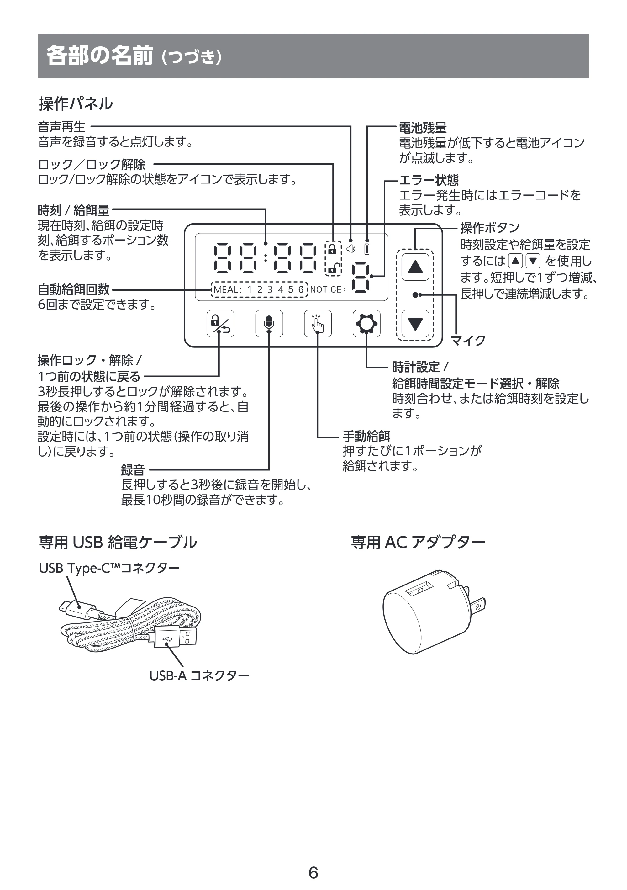 エレコム PET-AF03WH 取扱説明書 — 各部の名前 (つづき) — 原本ページ — 7ページ