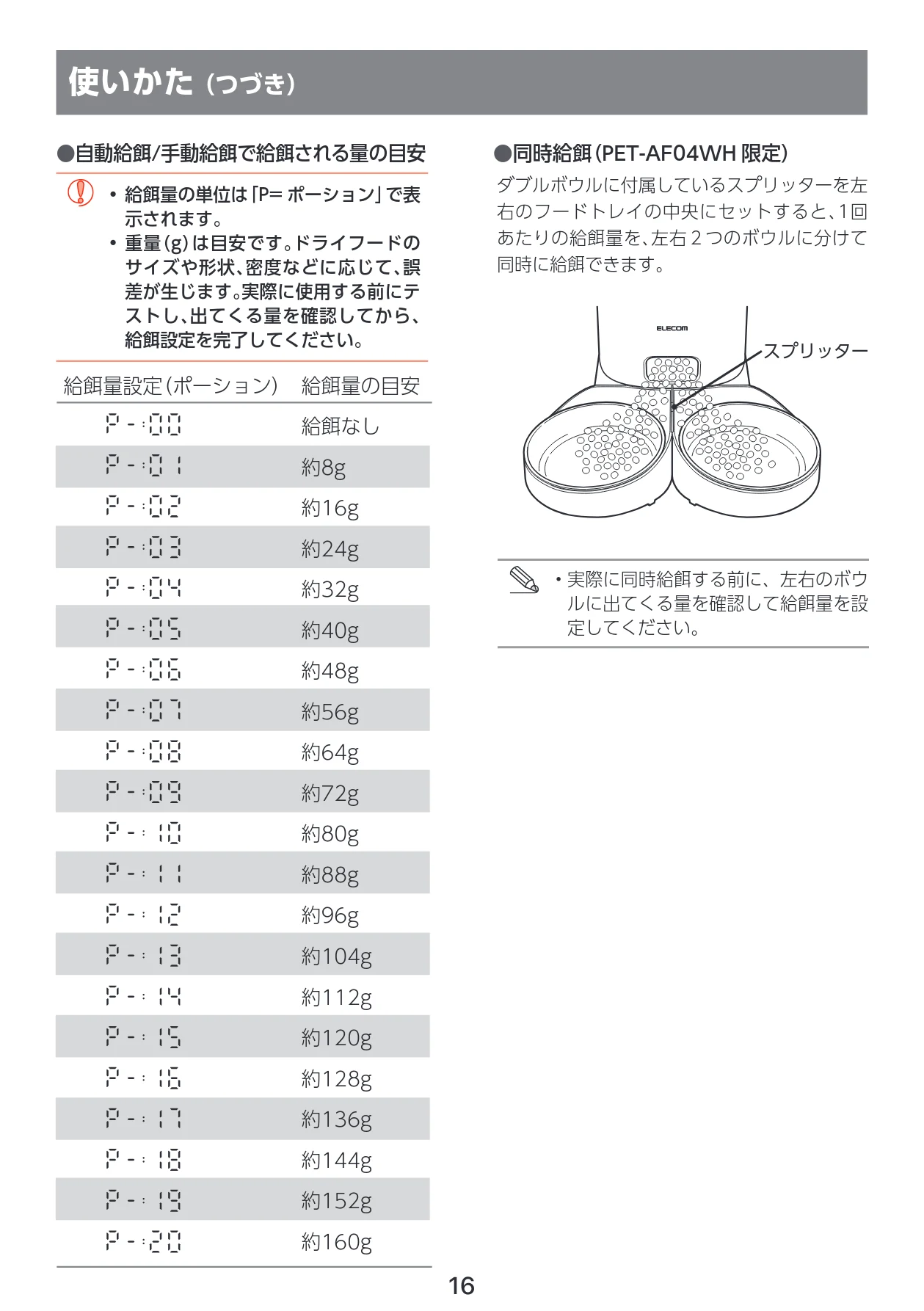 エレコム PET-AF03WH 取扱説明書 — 使いかた (つづき) — 図版 17-1 — 17ページ
