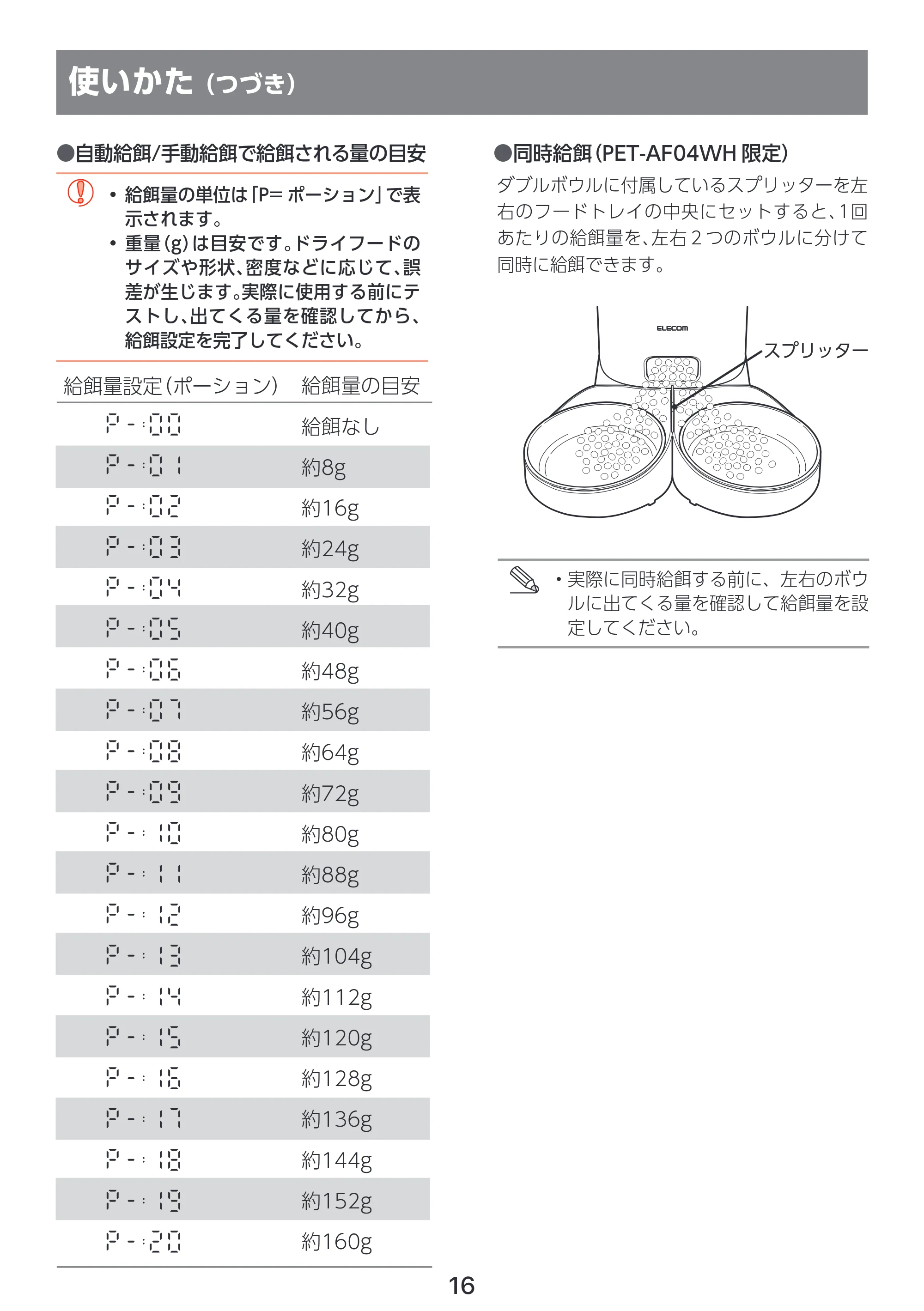 エレコム PET-AF03WH 取扱説明書 — 使いかた (つづき) — 原本ページ — 17ページ