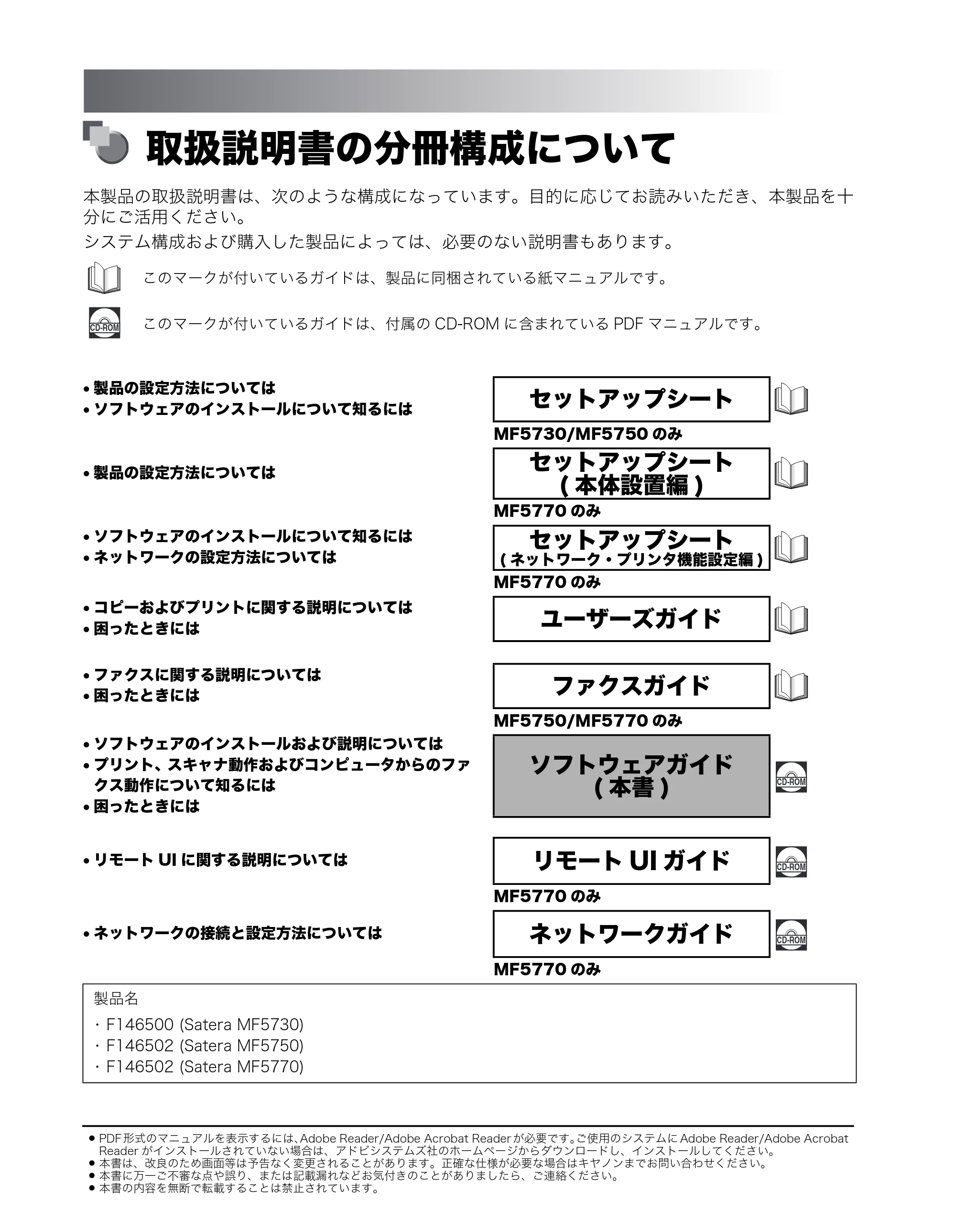 キヤノン MF5730 ソフトウエアガイド （PDF形式／10.91Mバイト） — 取扱説明書の分冊構成について — 原本ページ — 2ページ