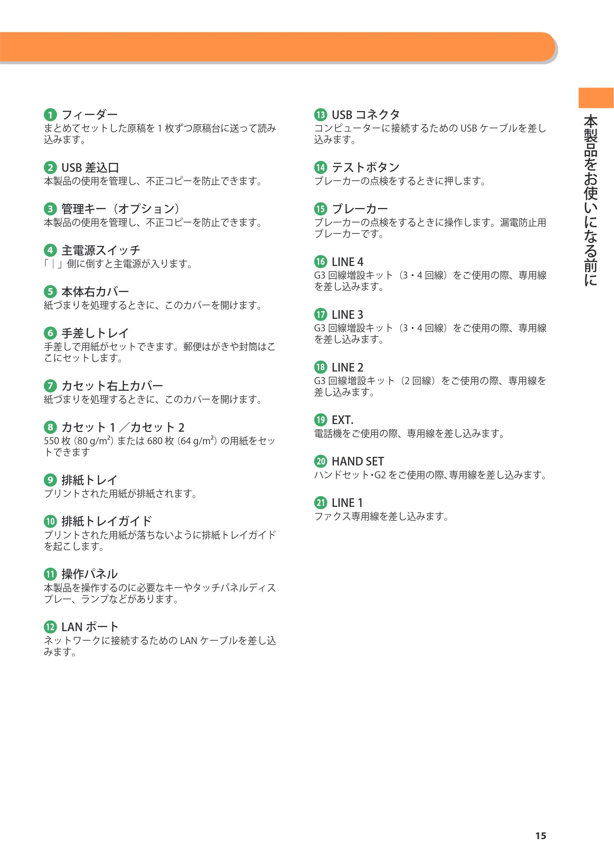 キヤノン imageRUNNER ADVANCE C5255F/C5255F-R/C5255/C5250F/C5250/C5240F/C5240F-R/C5240/C5235F/C5235 基本操作ガイド 2013年4月24日更新(PDF:15.7MB) — 原本ページ — 15ページ