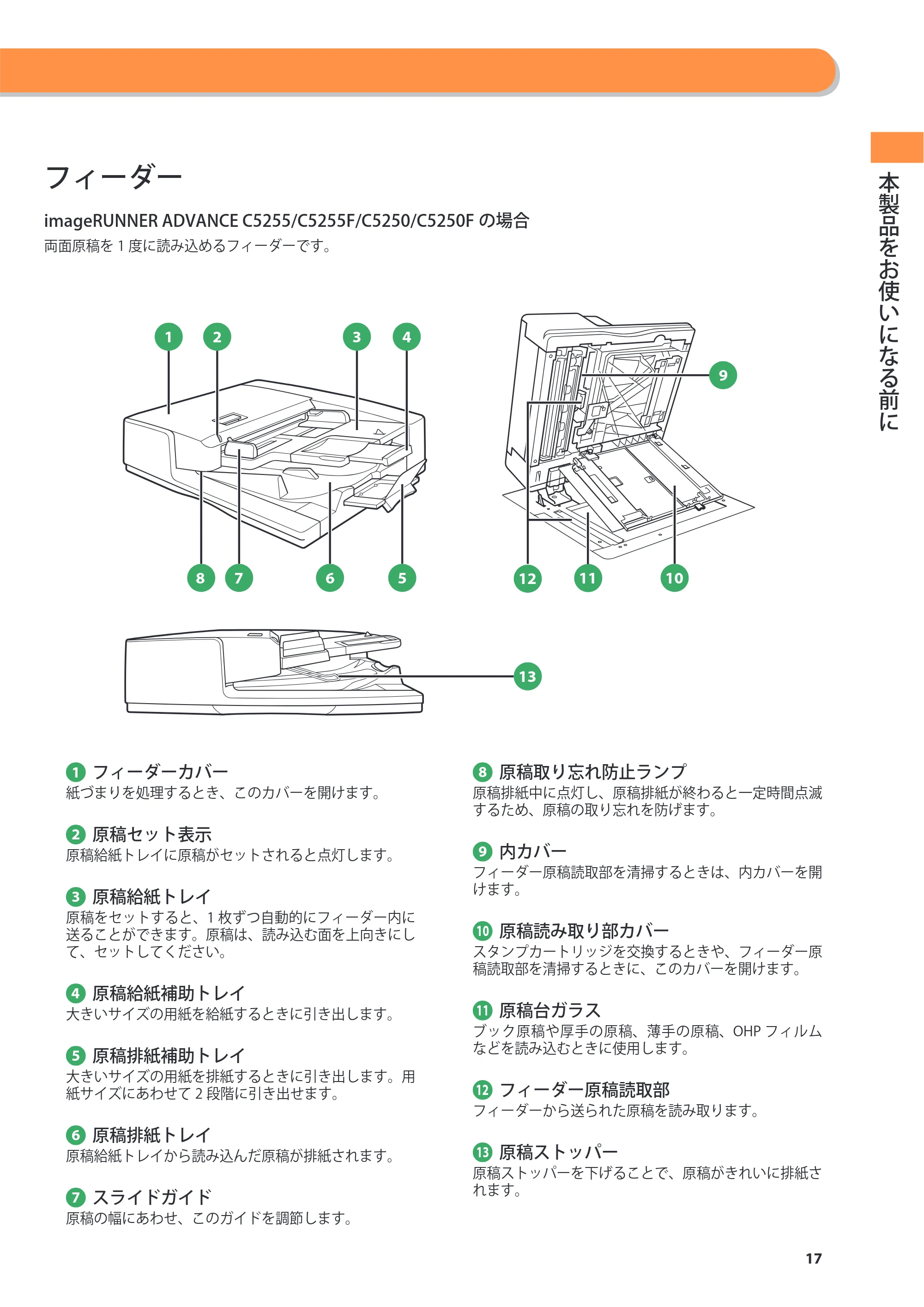 キヤノン imageRUNNER ADVANCE C5255F/C5255F-R/C5255/C5250F/C5250/C5240F/C5240F-R/C5240/C5235F/C5235 基本操作ガイド 2013年4月24日更新(PDF:15.7MB) — 原本ページ — 17ページ