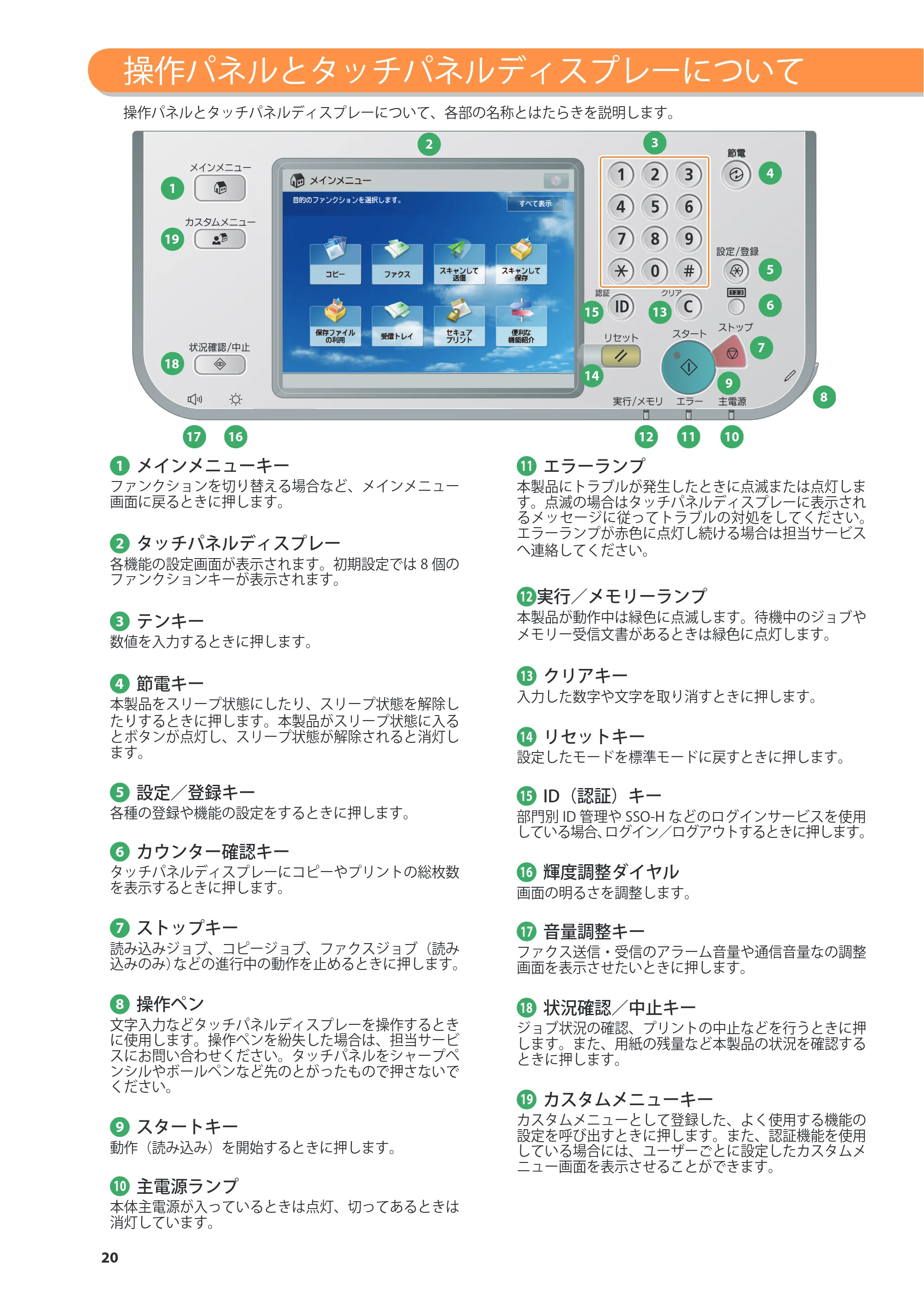キヤノン imageRUNNER ADVANCE C5255F/C5255F-R/C5255/C5250F/C5250/C5240F/C5240F-R/C5240/C5235F/C5235 基本操作ガイド 2013年4月24日更新(PDF:15.7MB) — 操作パネルとタッチパネルディスプレーについて — 原本ページ — 20ページ