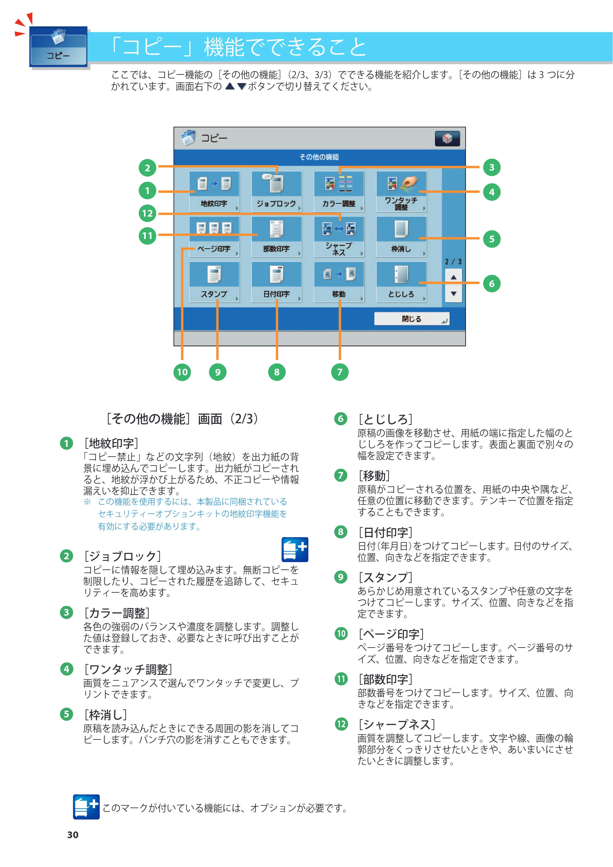 キヤノン imageRUNNER ADVANCE C5255F/C5255F-R/C5255/C5250F/C5250/C5240F/C5240F-R/C5240/C5235F/C5235 基本操作ガイド 2013年4月24日更新（PDF：15.7MB） — 原本ページ — 30ページ