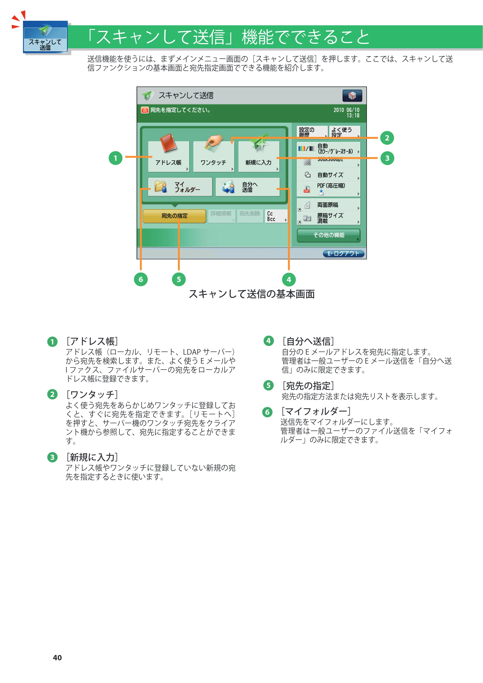 キヤノン imageRUNNER ADVANCE C5255F/C5255F-R/C5255/C5250F/C5250/C5240F/C5240F-R/C5240/C5235F/C5235 基本操作ガイド 2013年4月24日更新（PDF：15.7MB） — 「スキャンして送信」機能でできること — 原本ページ — 40ページ
