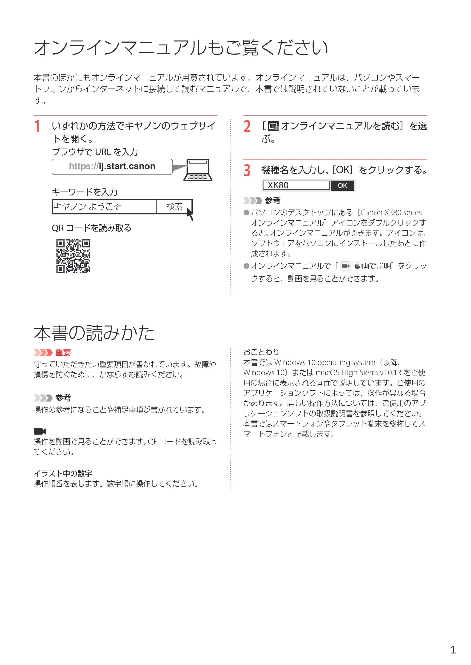 キヤノン PIXUS XK80 設置・基本操作マニュアル（PDF：7.79MB） — 原本ページ — 3ページ