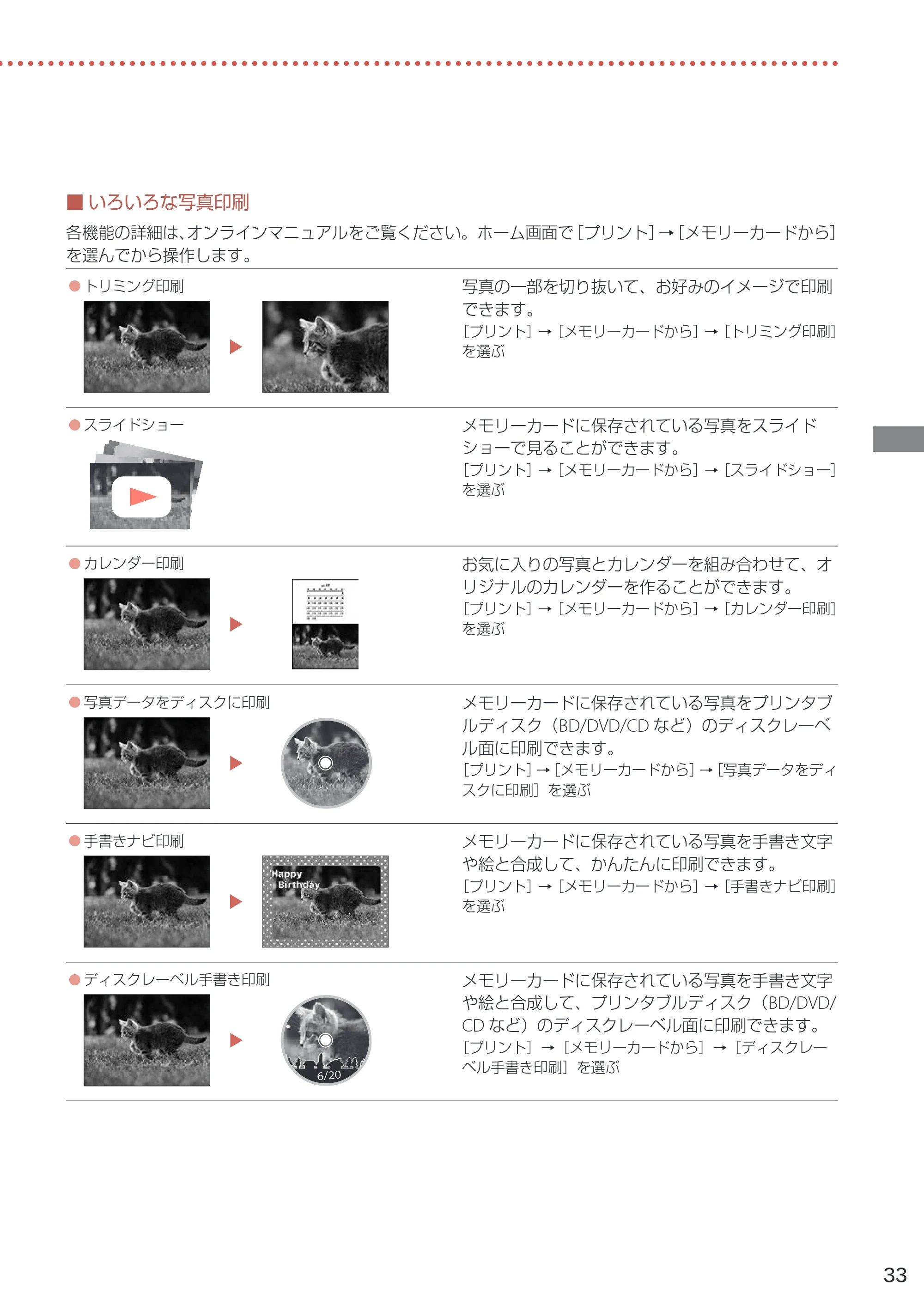 キヤノン PIXUS XK80 設置・基本操作マニュアル（PDF：7.79MB） — 原本ページ — 35ページ