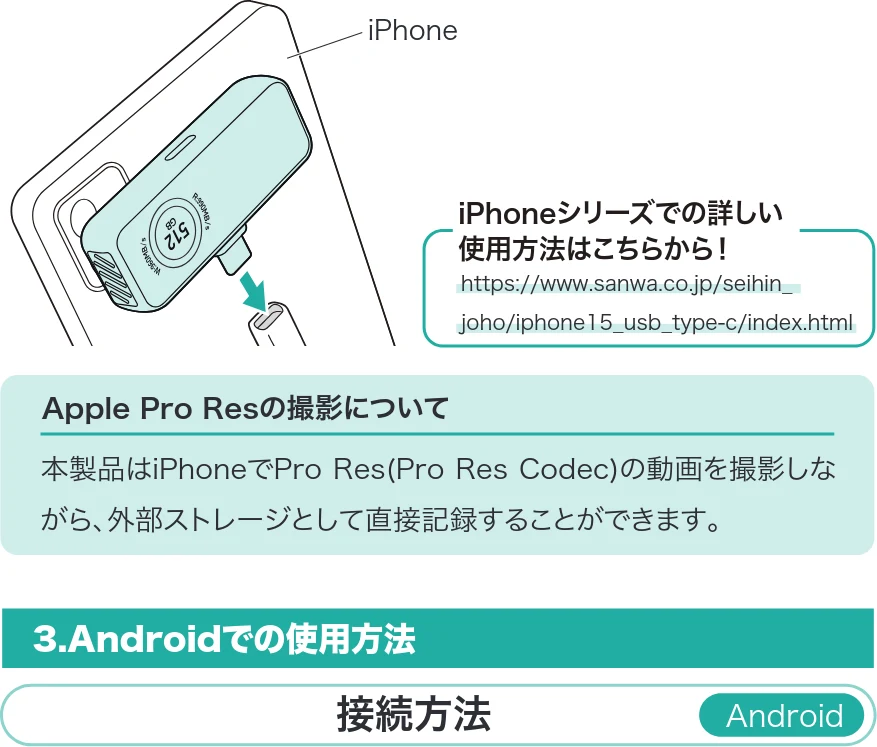 サンワサプライ 600-IPCFAN1TB / 600-IPCFAN512GB / 600-IPCFAN2TB 取扱説明書 — ※Magsafeで背面にくっつきます。 2 — 図版 5-2 — 5ページ