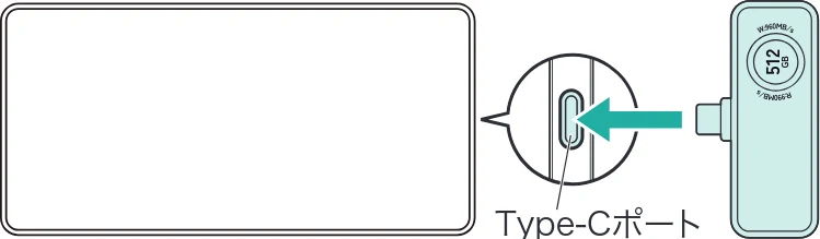 サンワサプライ 600-IPCFAN1TB / 600-IPCFAN512GB / 600-IPCFAN2TB 取扱説明書 — ※Magsafeで背面にくっつきます。 2 — 図版 5-3 — 5ページ