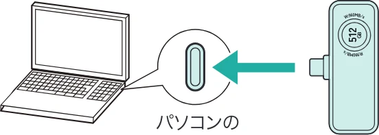 サンワサプライ 600-IPCFAN1TB / 600-IPCFAN512GB / 600-IPCFAN2TB 取扱説明書 — 接続方法 — 図版 6-1 — 6ページ