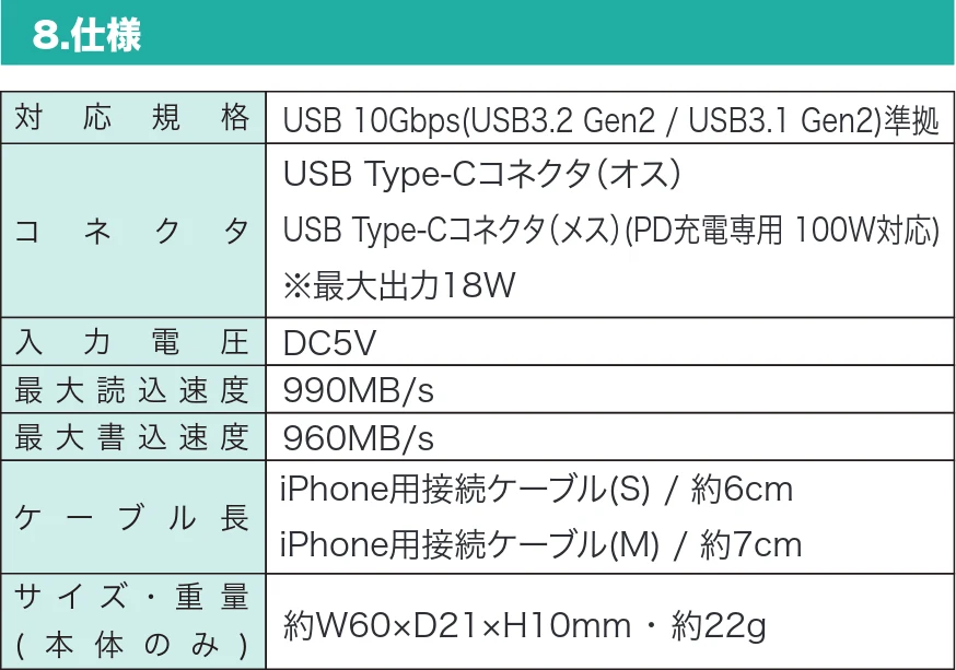サンワサプライ 600-IPCFAN1TB / 600-IPCFAN512GB / 600-IPCFAN2TB 取扱説明書 — 図版 10-1 — 10ページ