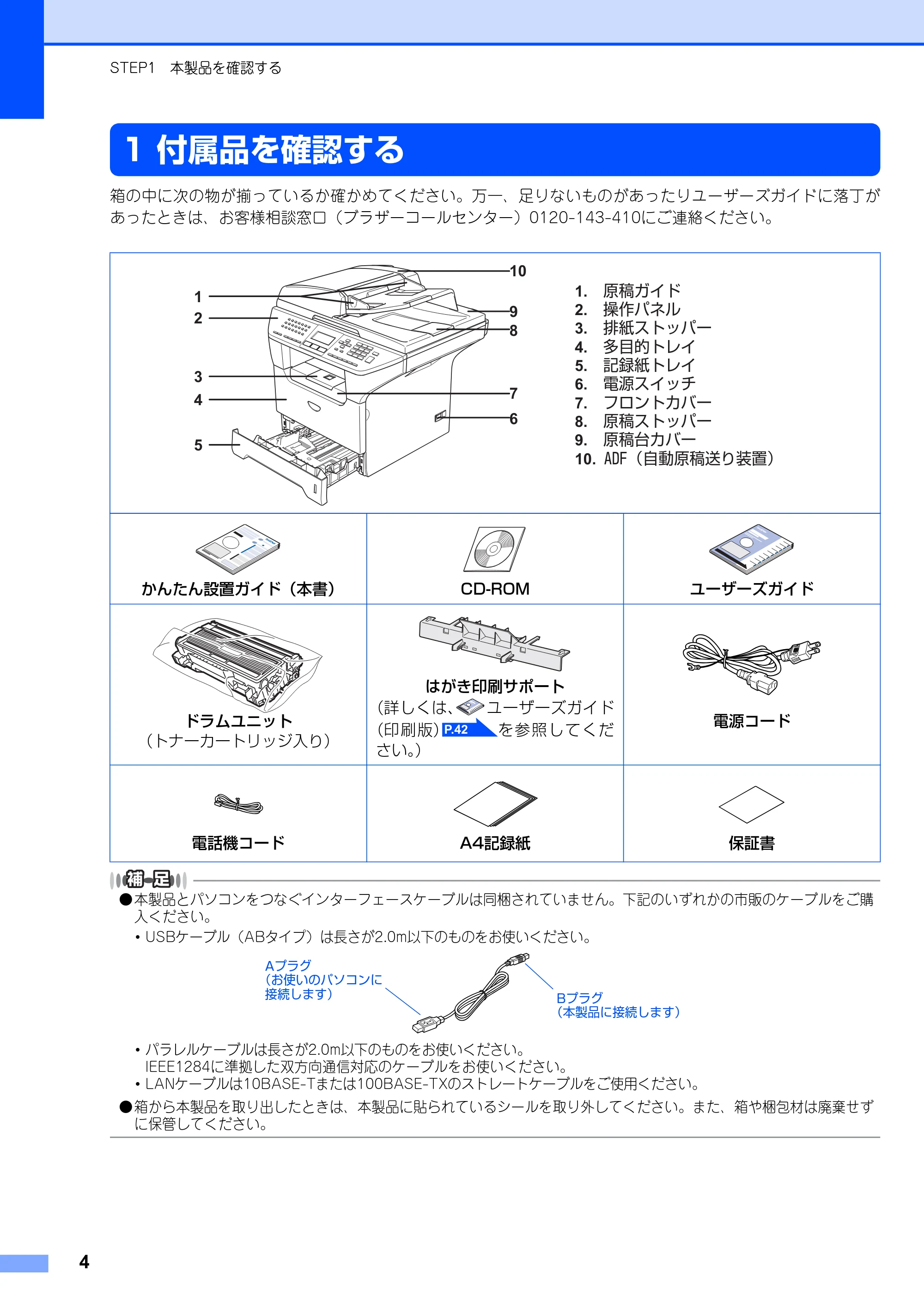 ブラザー MFC-8460N かんたん設置ガイド — STEP1 本製品を確認する — 原本ページ — 5ページ