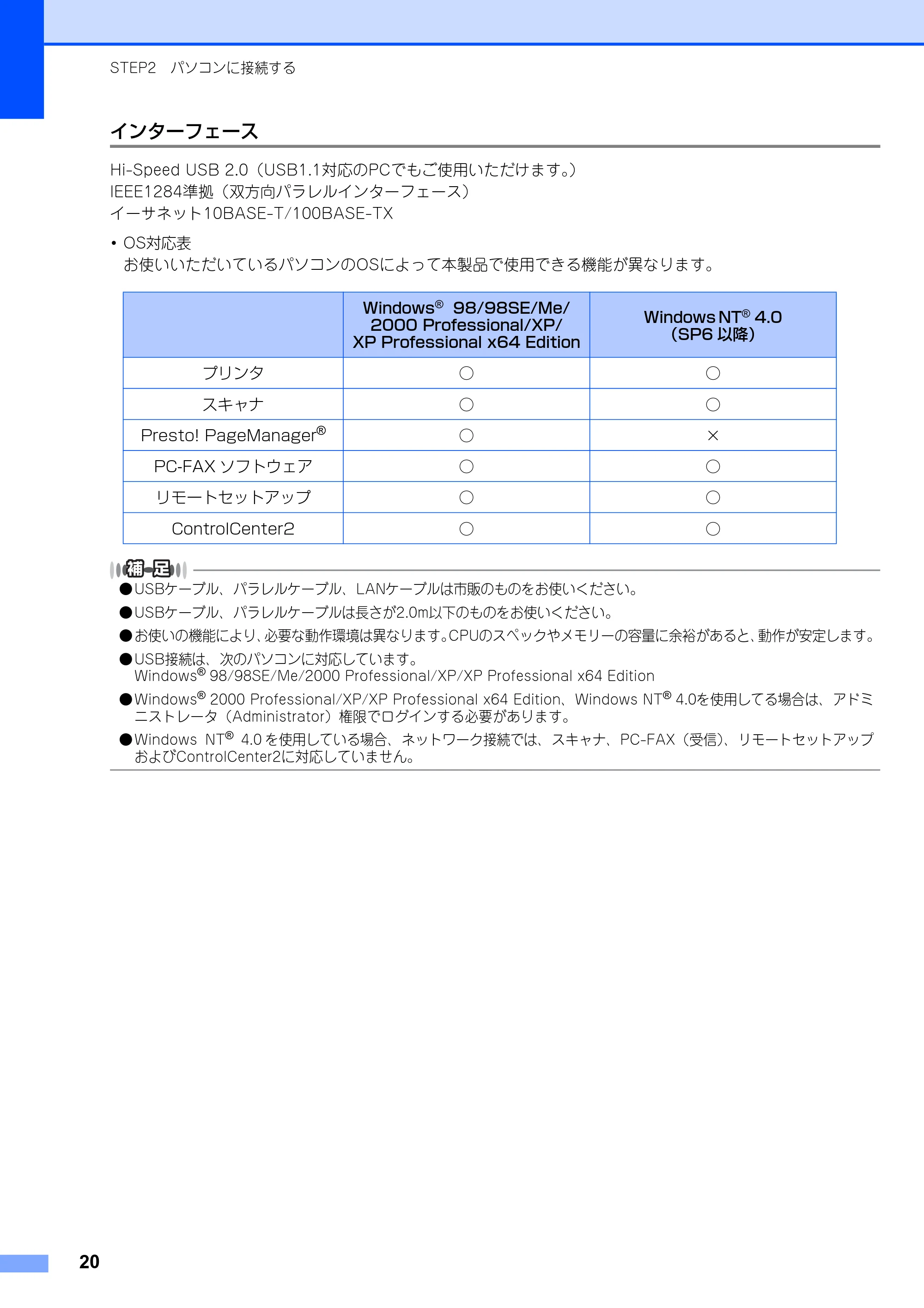 ブラザー MFC-8460N かんたん設置ガイド — インターフェース — 原本ページ — 21ページ