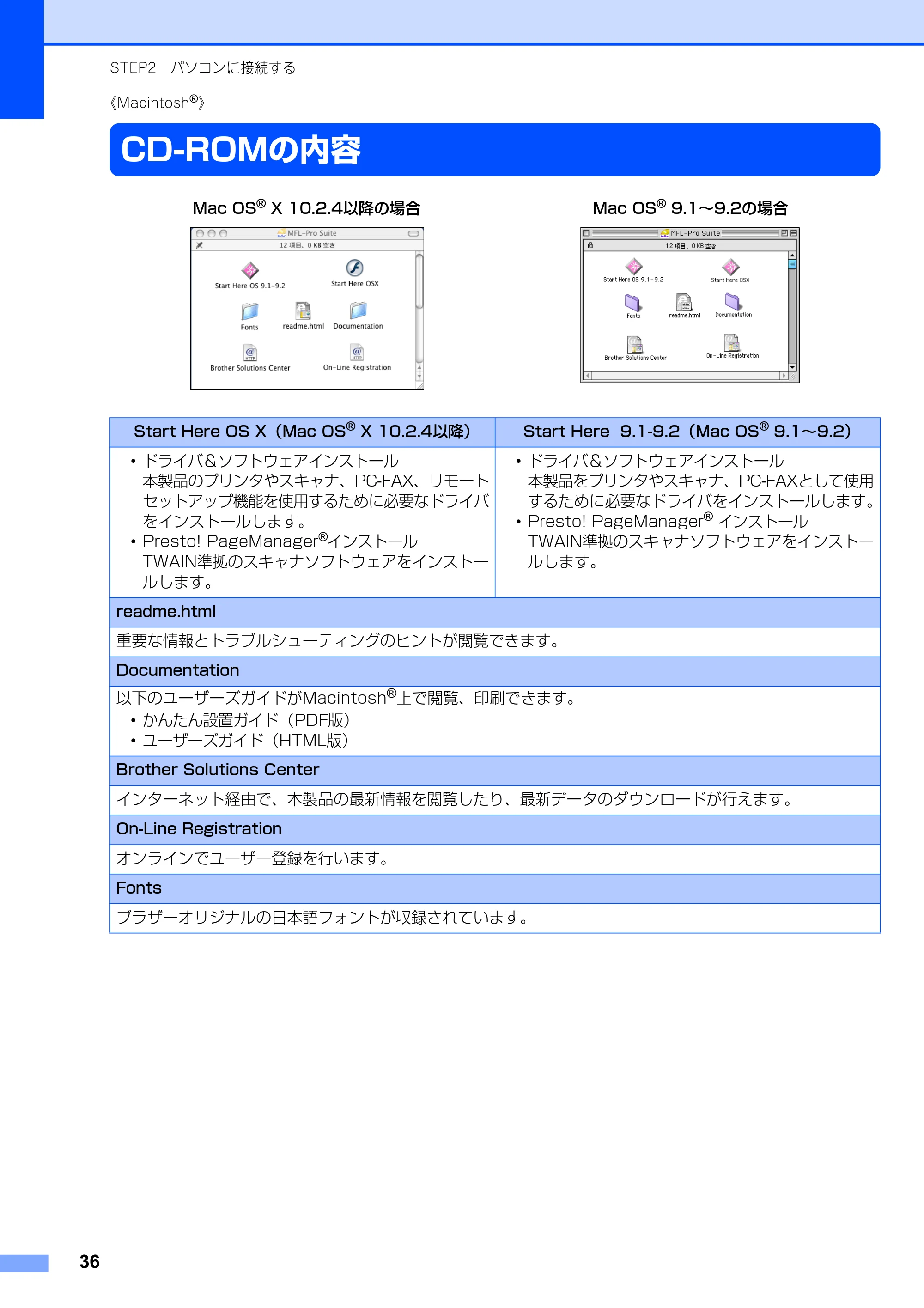 ブラザー MFC-8460N かんたん設置ガイド — 《Macintosh(R)》 — 原本ページ — 37ページ
