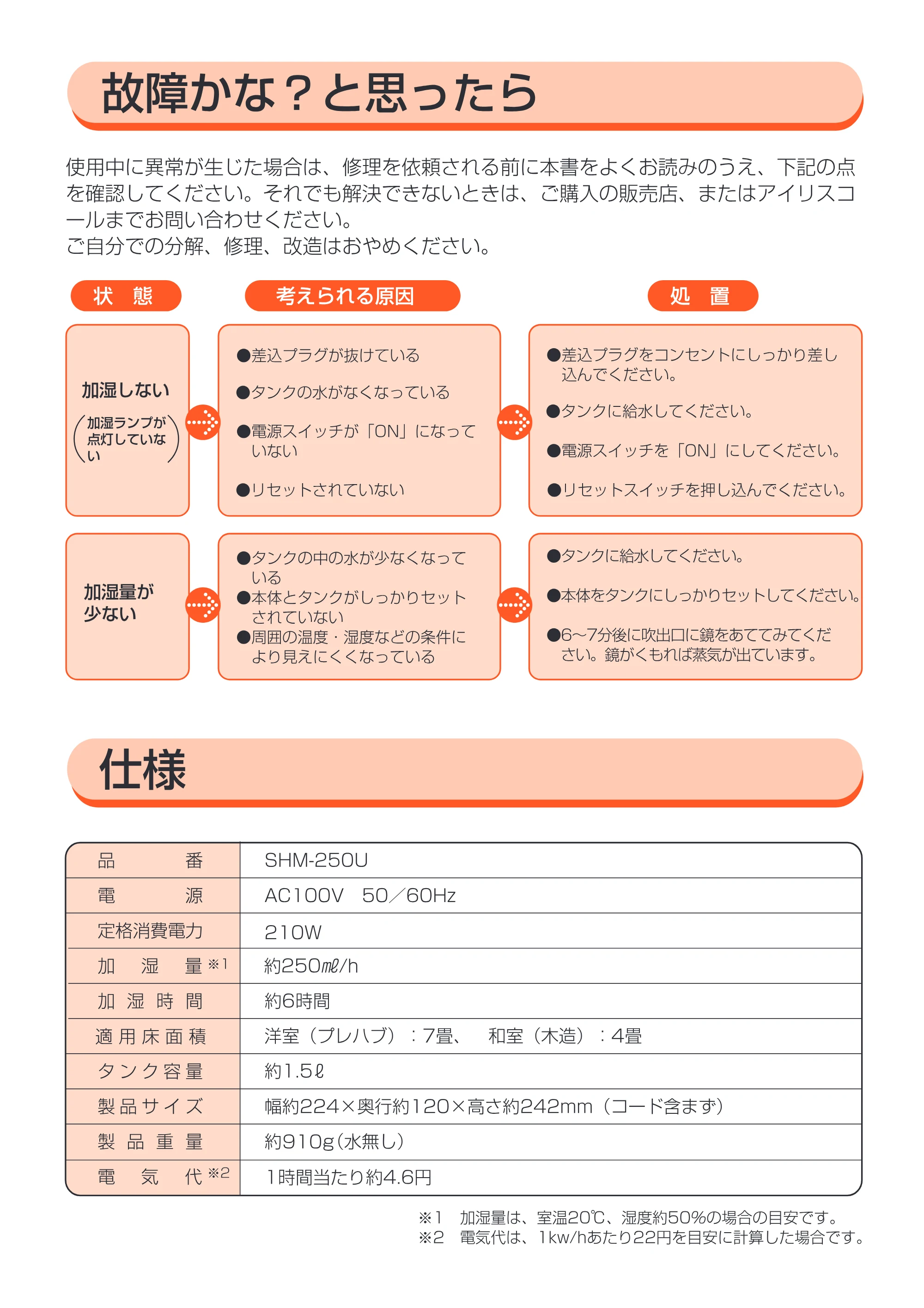 アイリスオーヤマ SHM-250U 取扱説明書 — 14 — 原本ページ — 14ページ