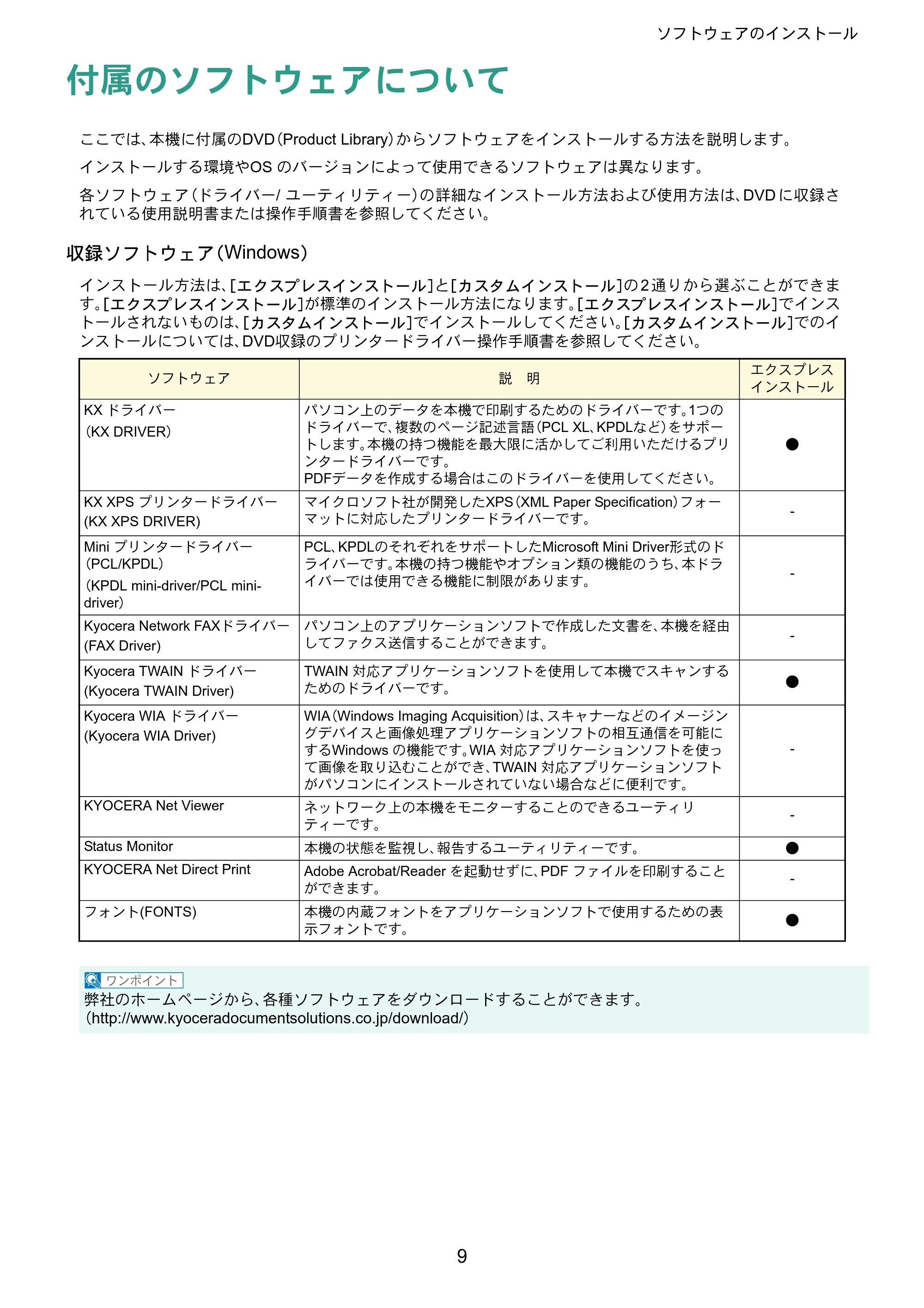 京セラ ECOSYS M6530cdn ECOSYS M6530cdn クイックガイド — ソフトウェアのインストール — 原本ページ — 9ページ