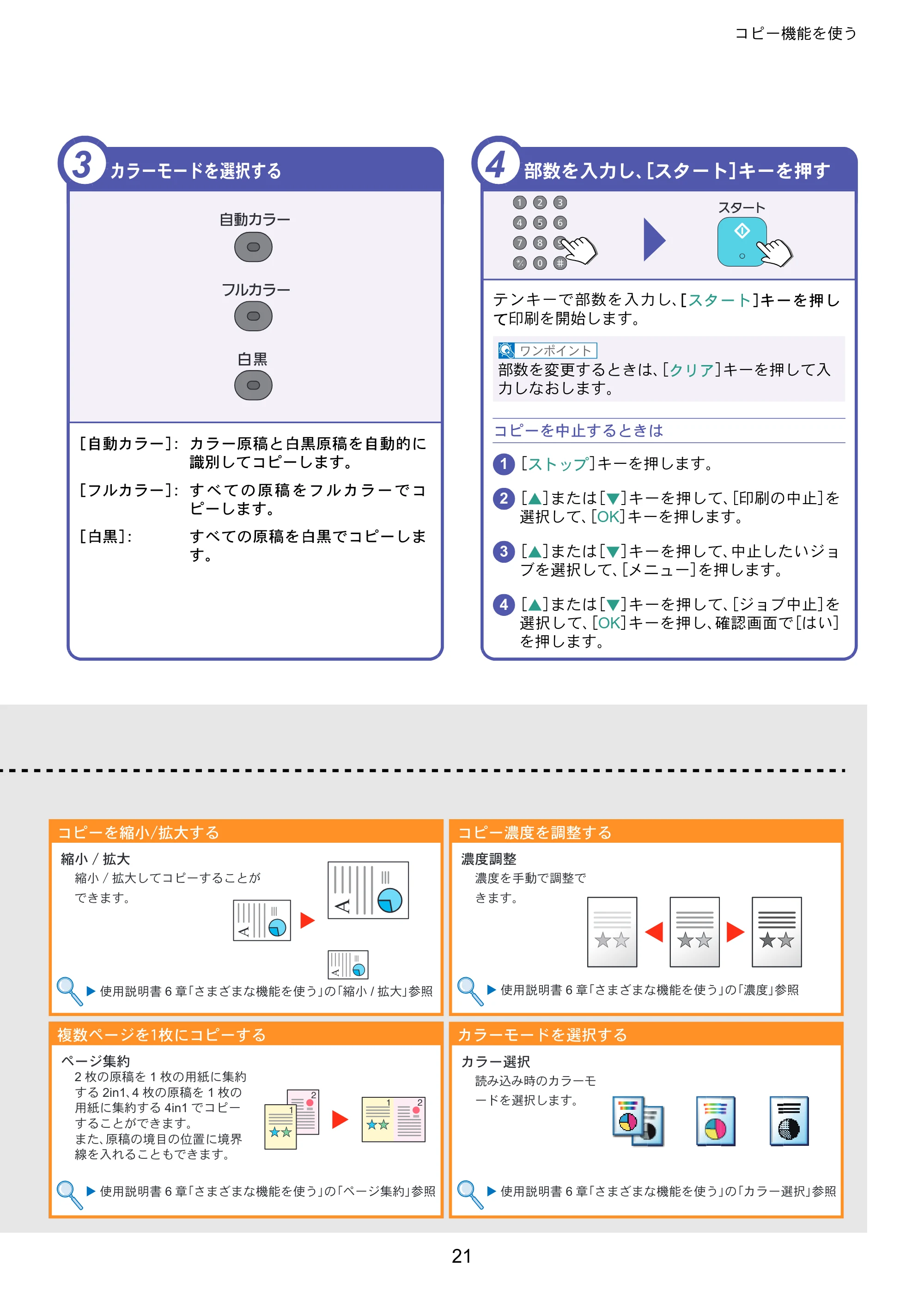 京セラ ECOSYS M6530cdn ECOSYS M6530cdn クイックガイド — 原本ページ — 21ページ