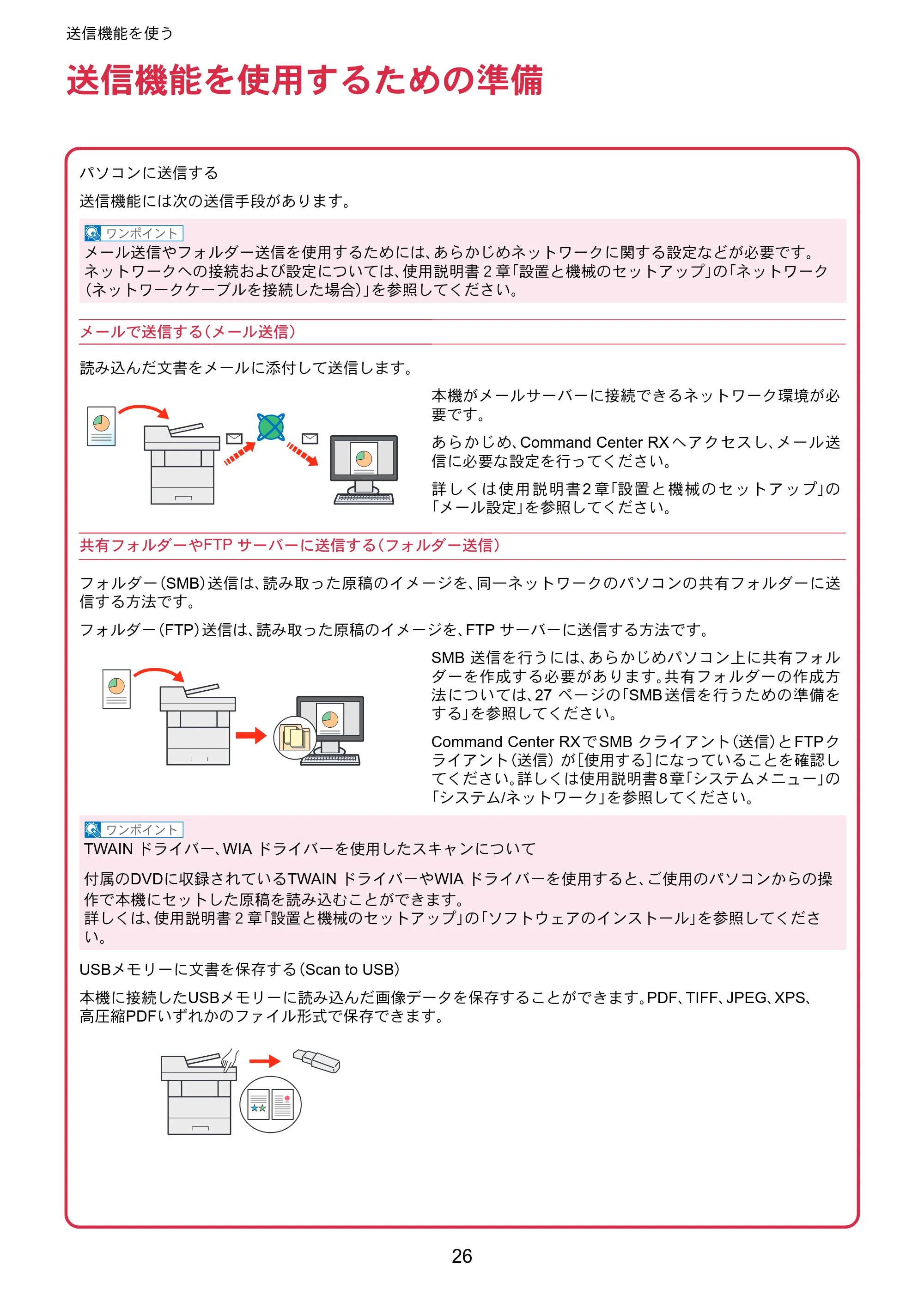 京セラ ECOSYS M6530cdn ECOSYS M6530cdn クイックガイド — 送信機能を使う — 原本ページ — 26ページ