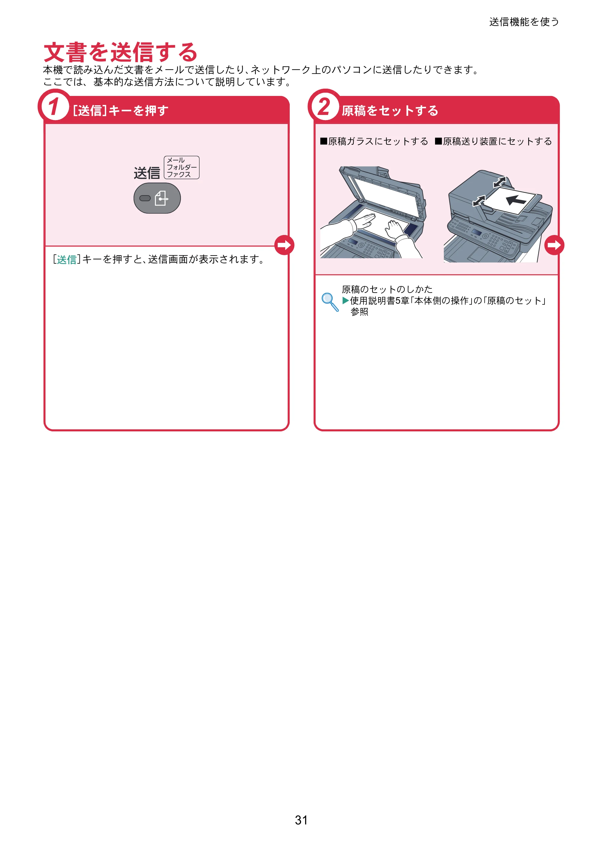 京セラ ECOSYS M6530cdn ECOSYS M6530cdn クイックガイド — 文書を送信する — 原本ページ — 31ページ