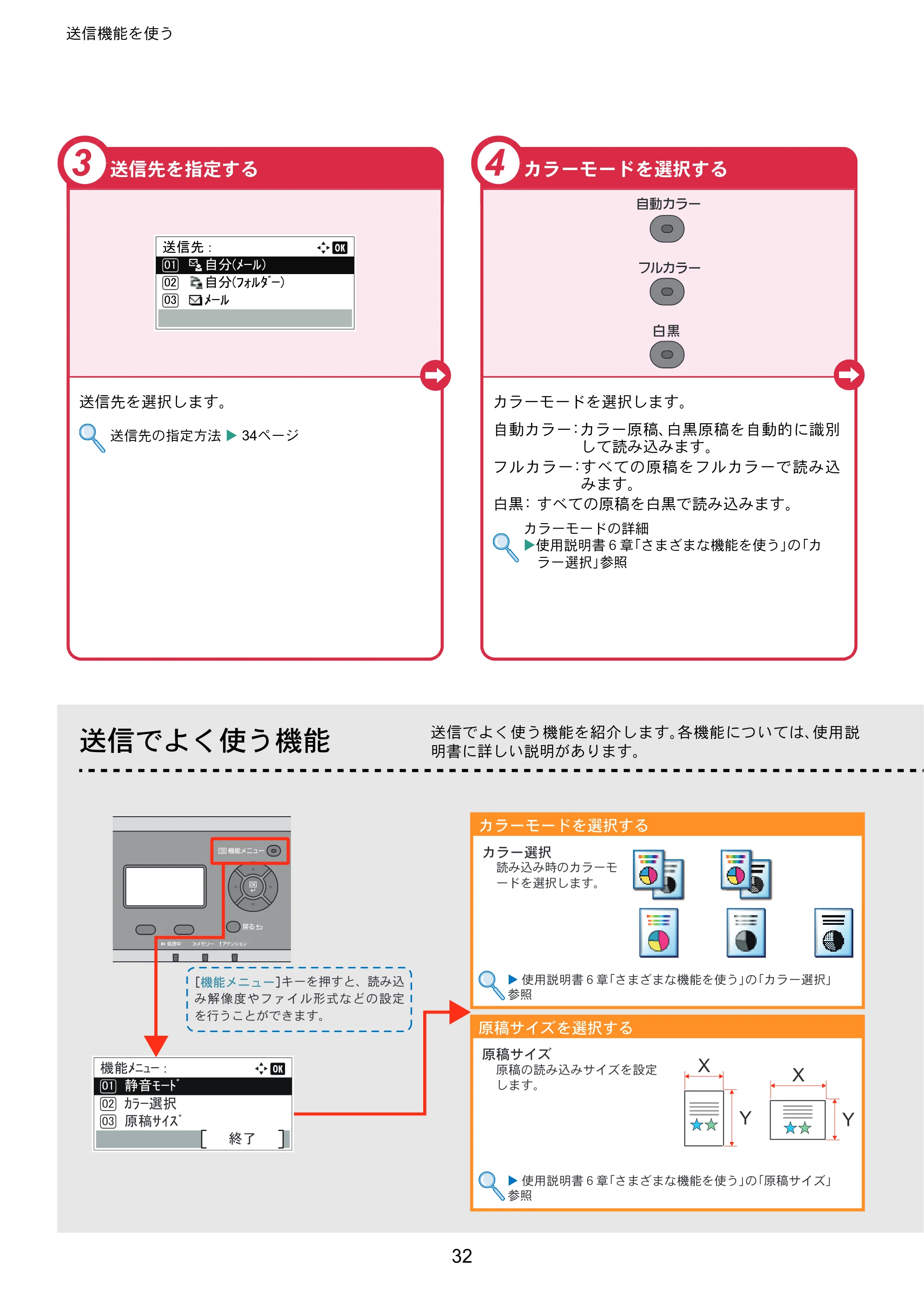京セラ ECOSYS M6530cdn ECOSYS M6530cdn クイックガイド — 原本ページ — 32ページ