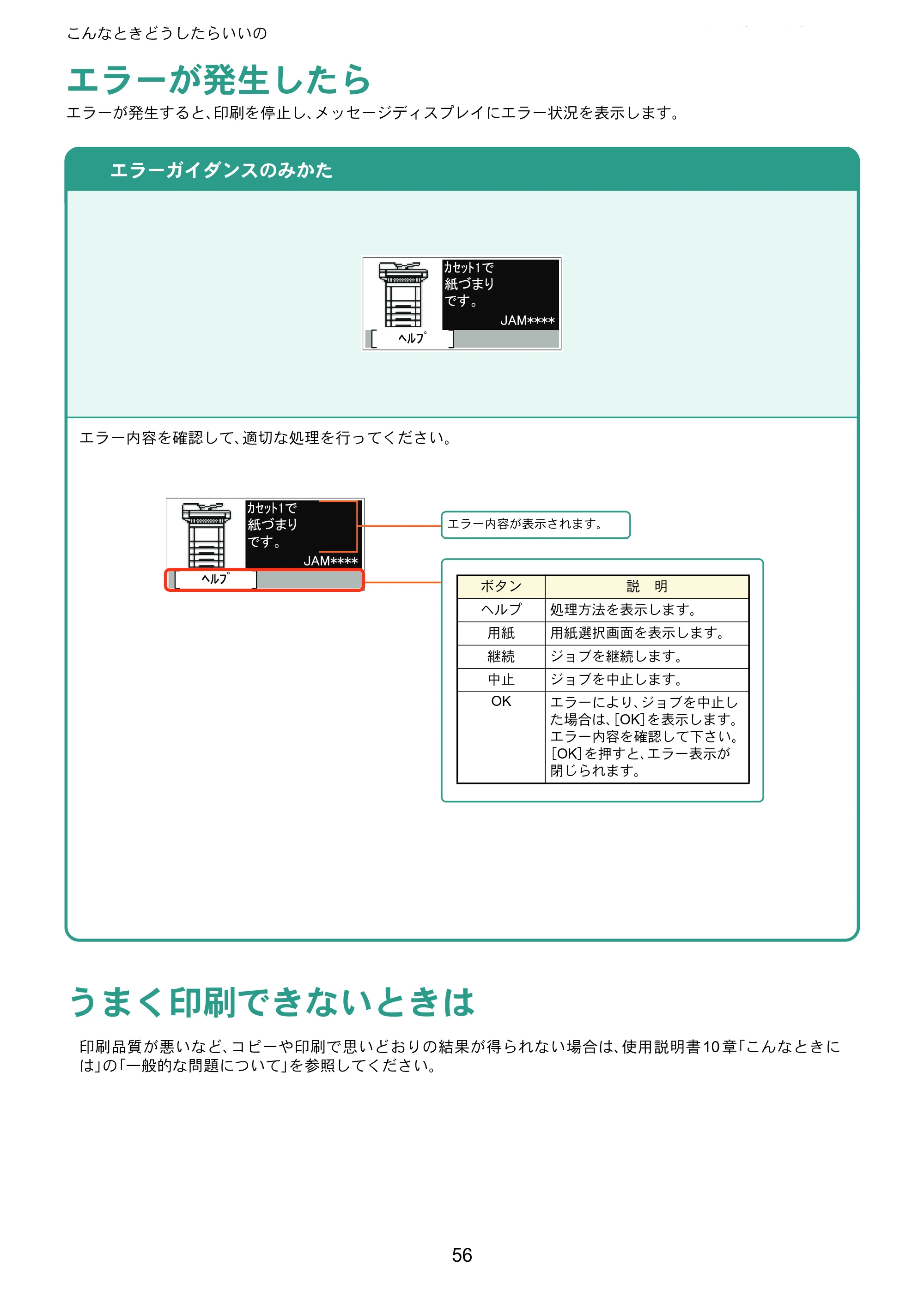 京セラ ECOSYS M6530cdn ECOSYS M6530cdn クイックガイド — こんなときどうしたらいいの — 原本ページ — 56ページ