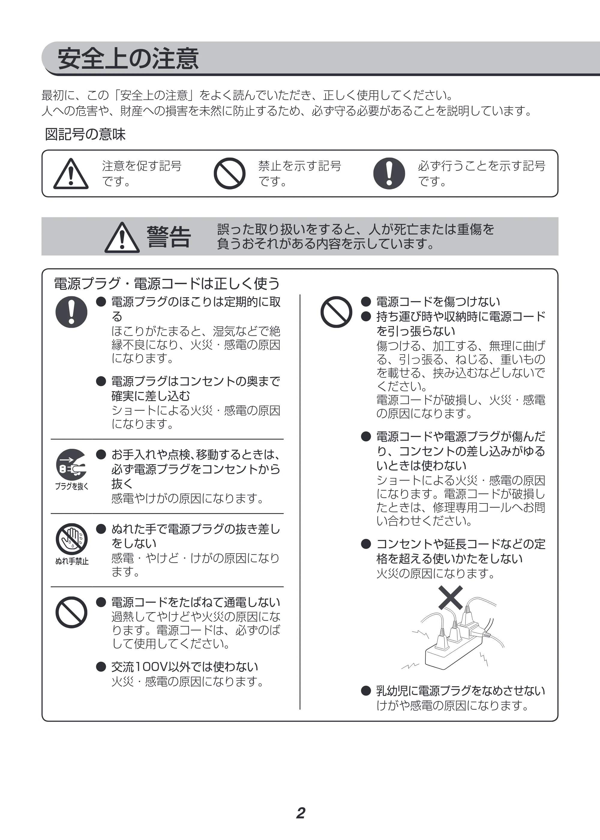 アイリスオーヤマ RC-IH30 取扱説明書 — 原本ページ — 2ページ