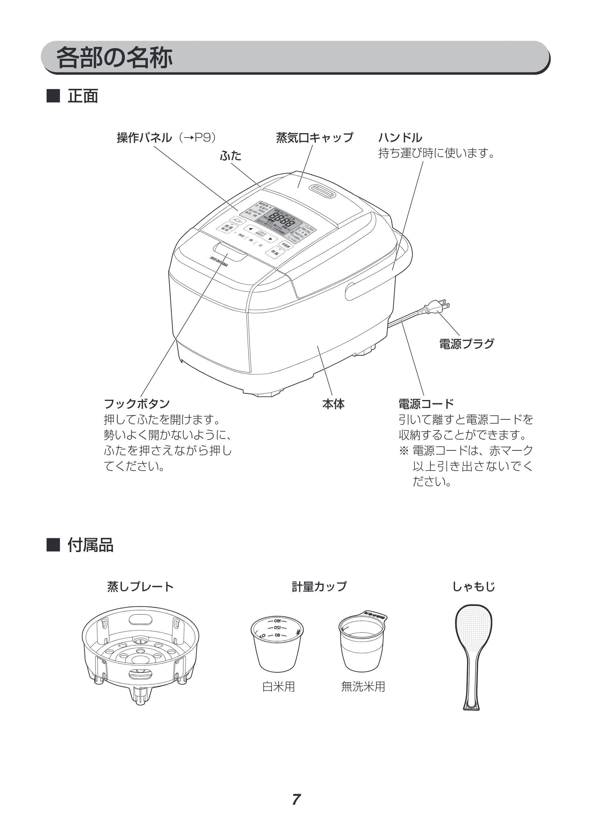 アイリスオーヤマ RC-IH30 取扱説明書 — 原本ページ — 7ページ