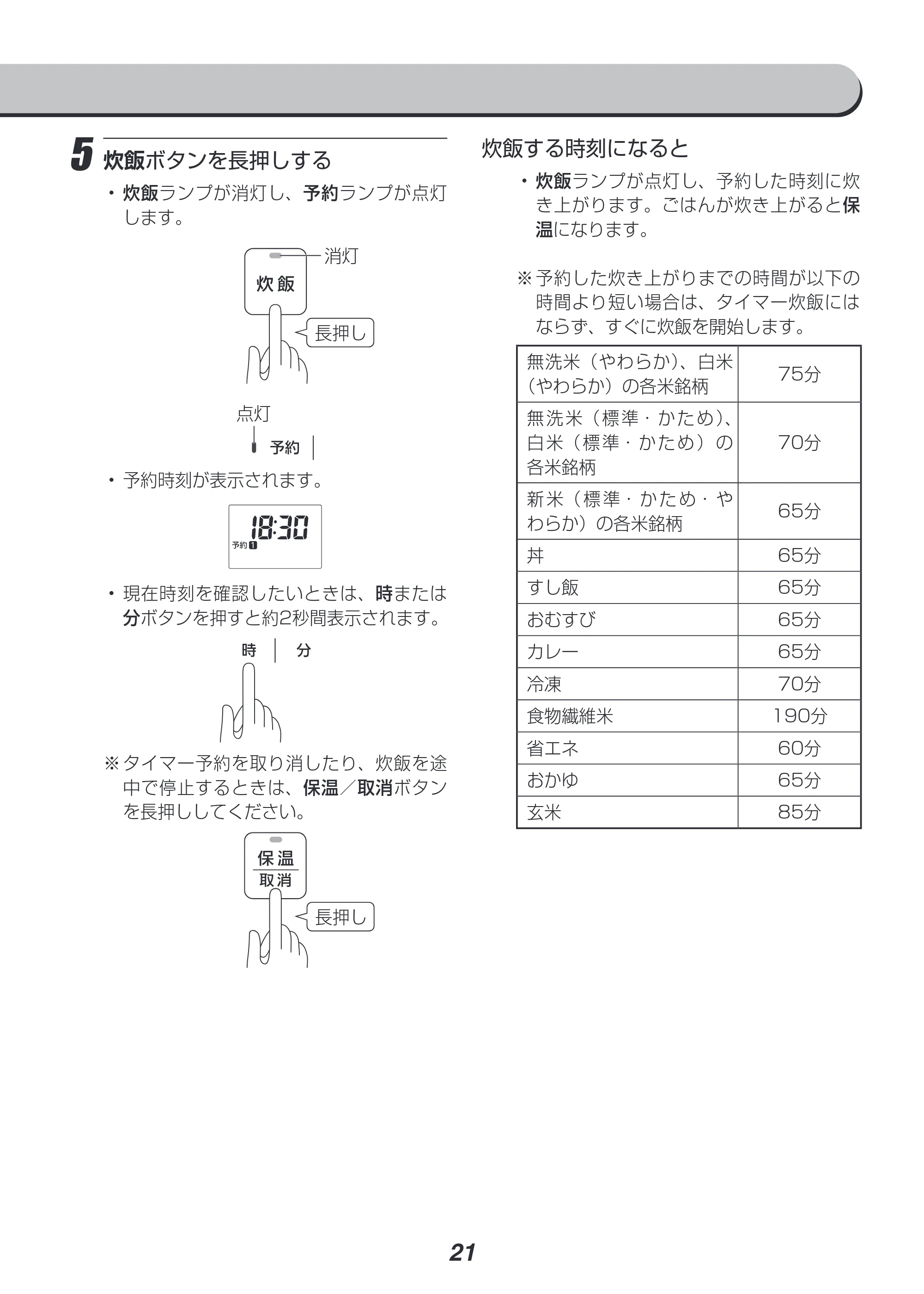 アイリスオーヤマ RC-IH30 取扱説明書 — 原本ページ — 21ページ
