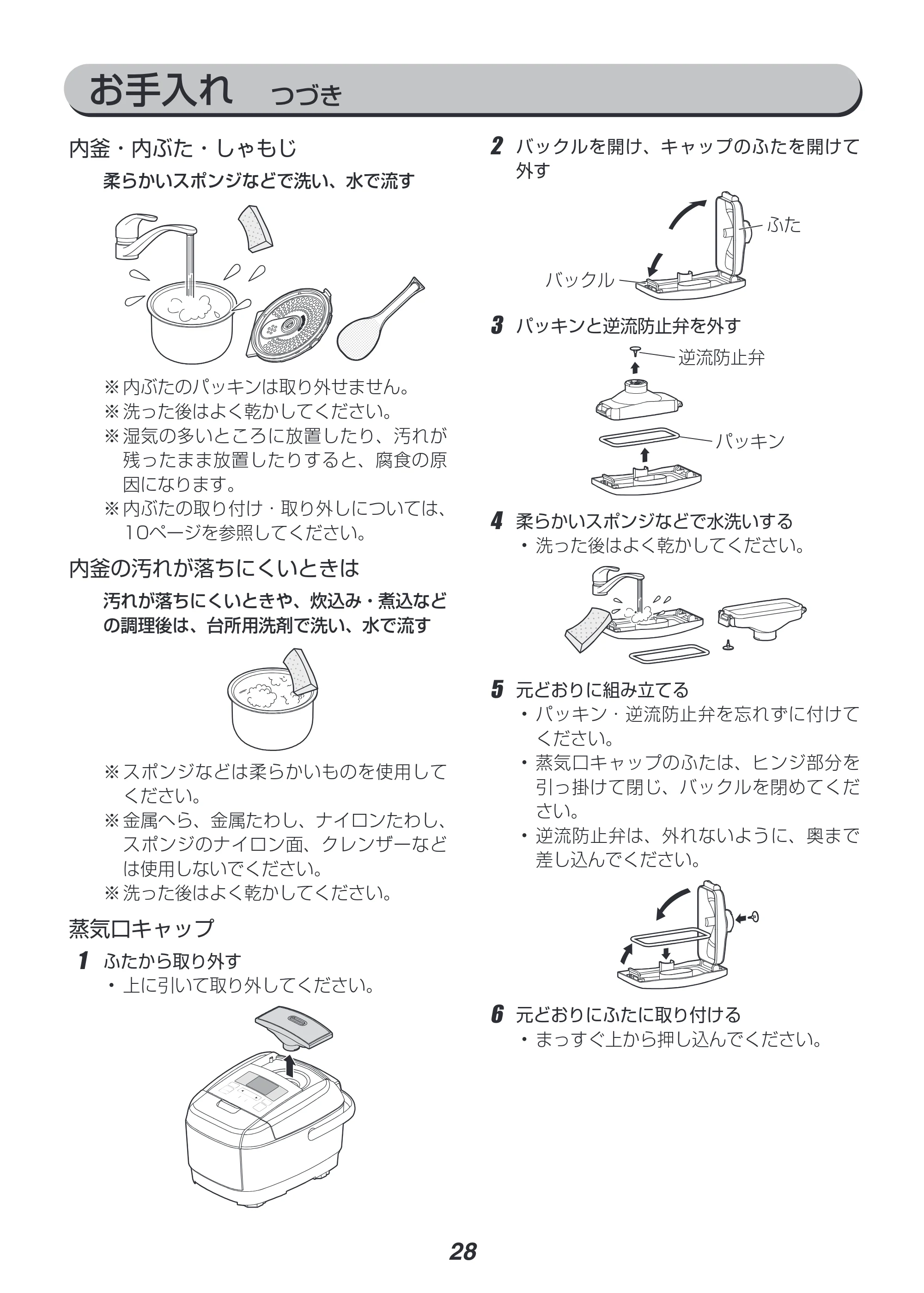 アイリスオーヤマ RC-IH30 取扱説明書 — 原本ページ — 28ページ