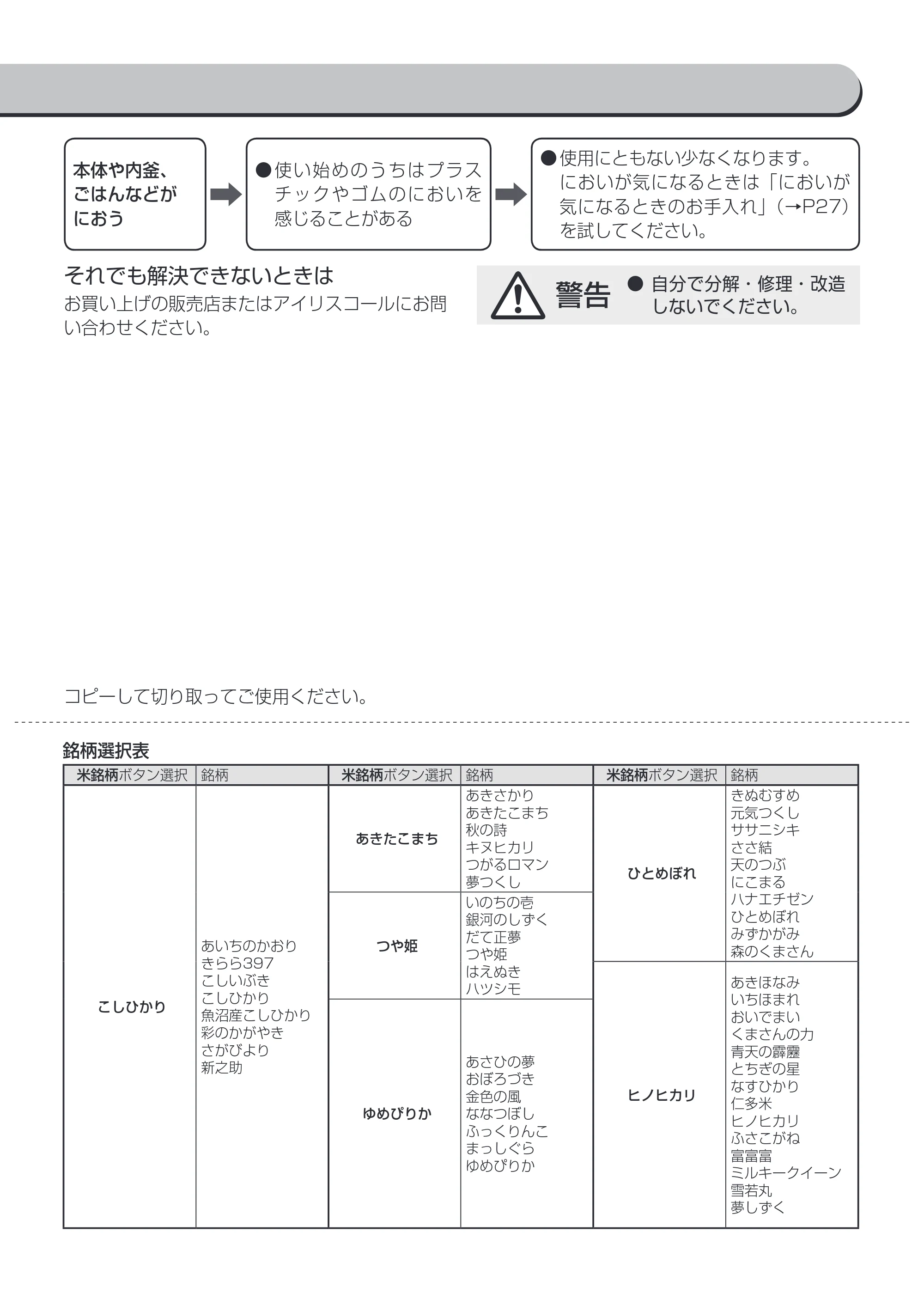 アイリスオーヤマ RC-IH30 取扱説明書 — 原本ページ — 37ページ