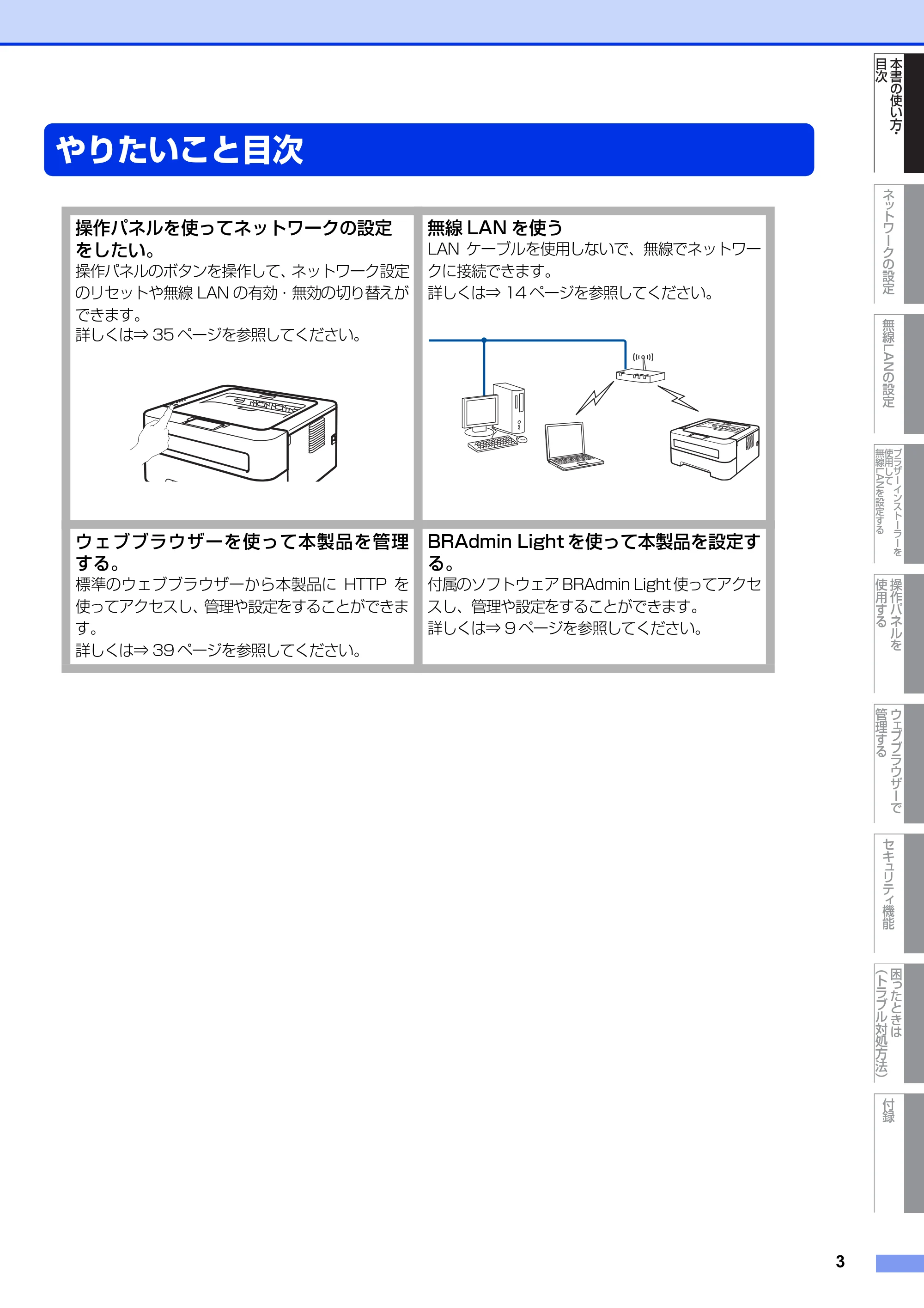 ブラザー HL-2270DW ユーザーズガイド ～ネットワーク操作編～ — やりたいこと目次 — 原本ページ — 4ページ