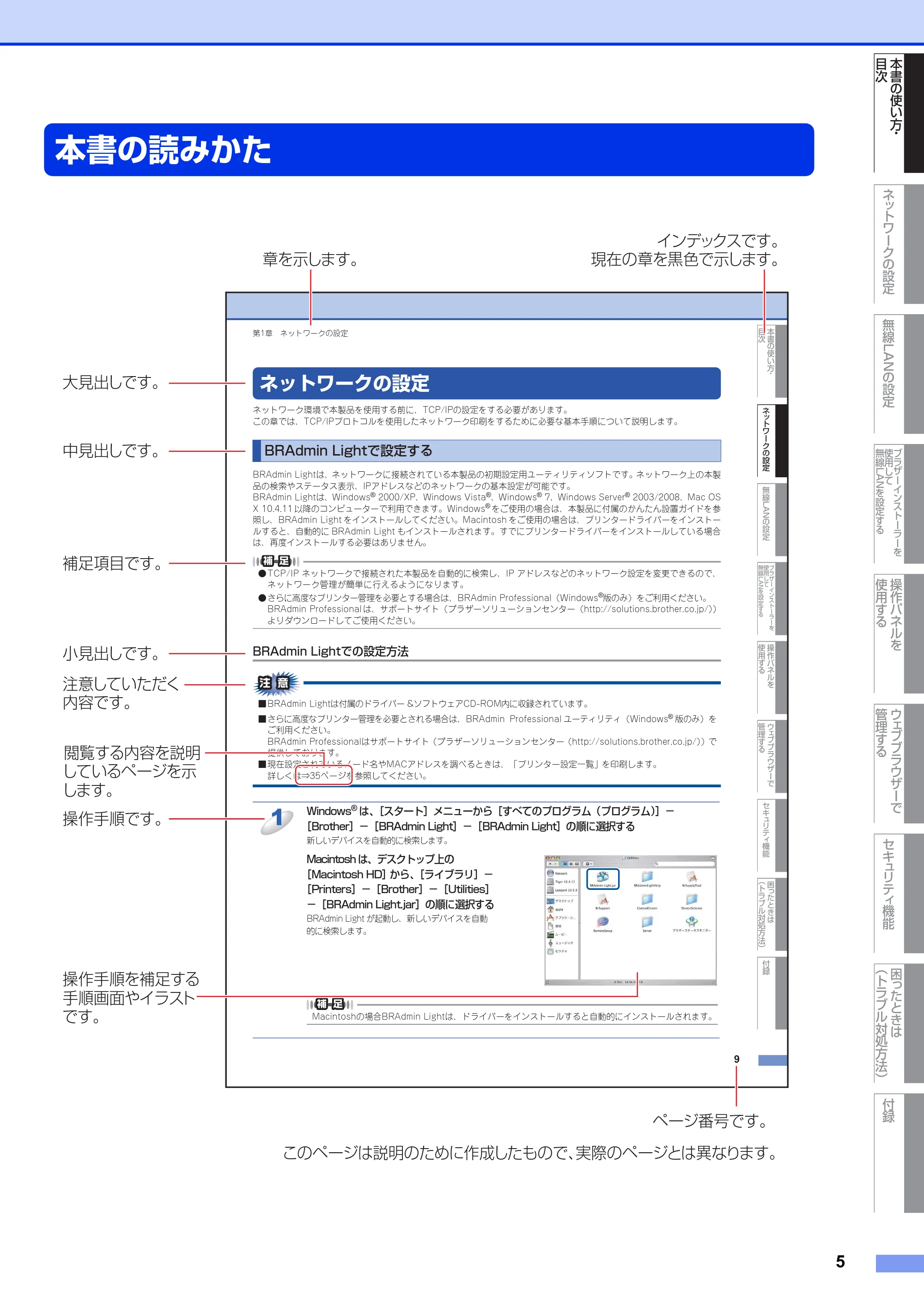 ブラザー HL-2270DW ユーザーズガイド ～ネットワーク操作編～ — 本書の読みかた — 原本ページ — 6ページ
