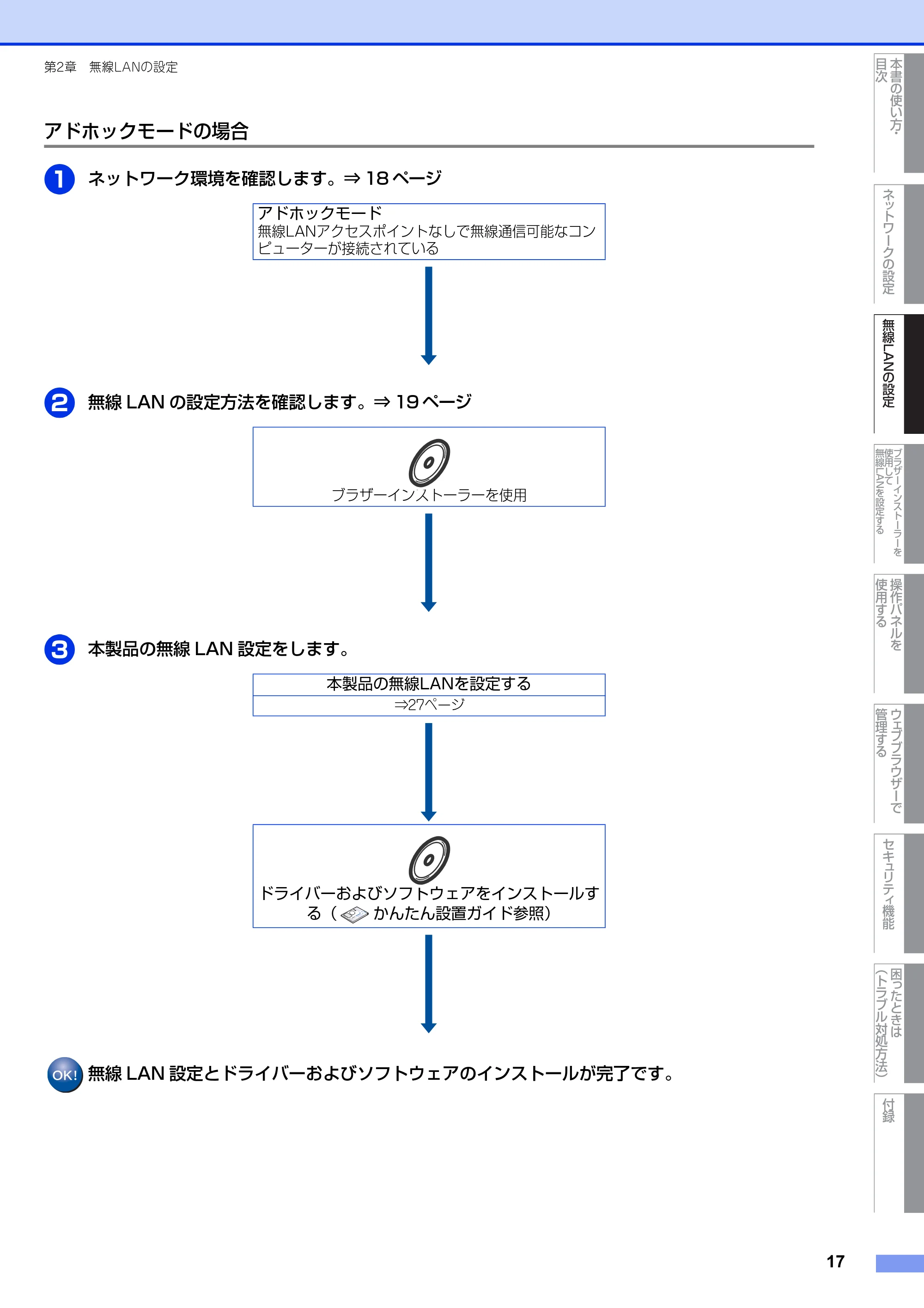 ブラザー HL-2270DW ユーザーズガイド ～ネットワーク操作編～ — アドホックモードの場合 — 原本ページ — 18ページ