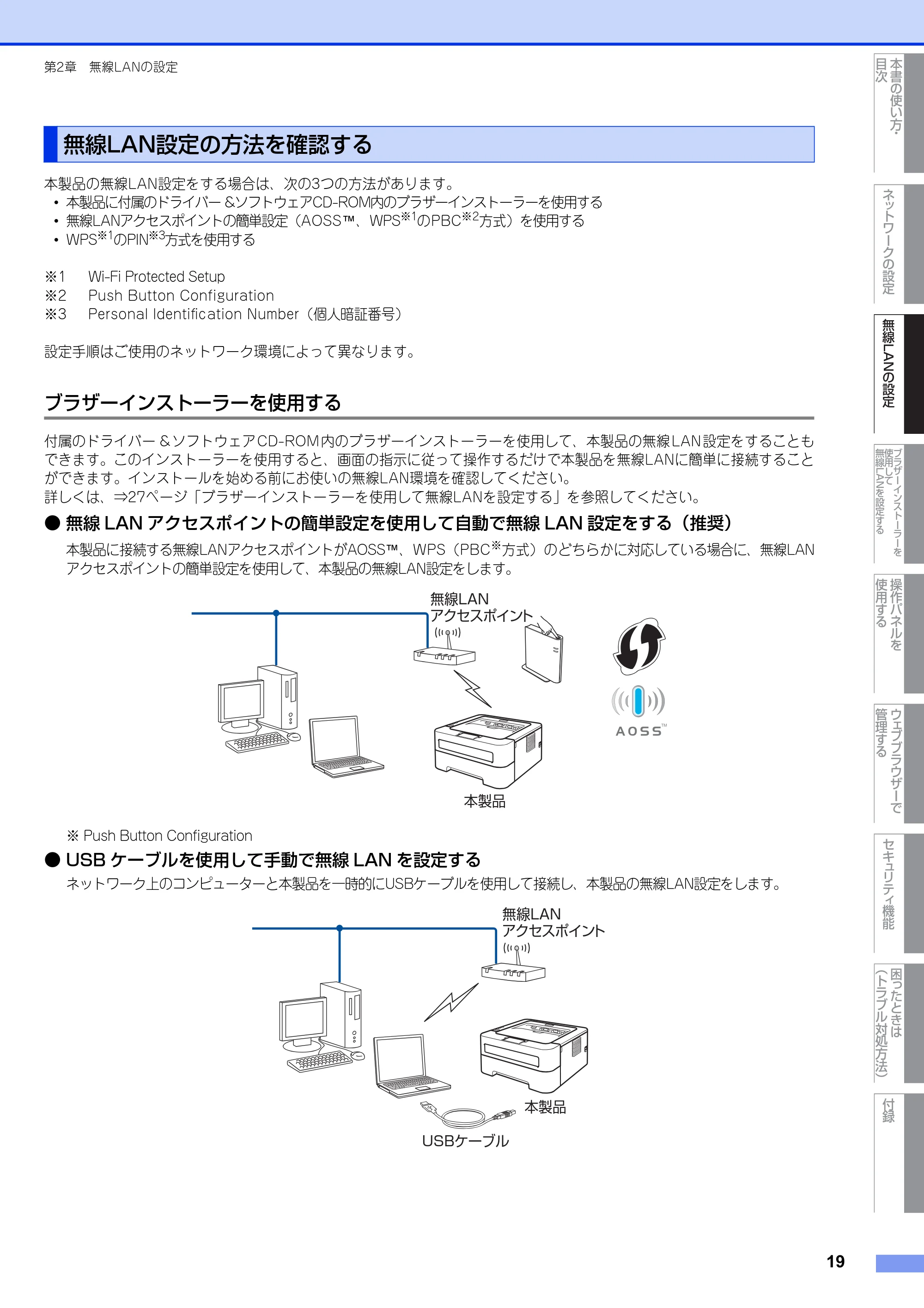 ブラザー HL-2270DW ユーザーズガイド ～ネットワーク操作編～ — 無線LAN設定の方法を確認する — 原本ページ — 20ページ